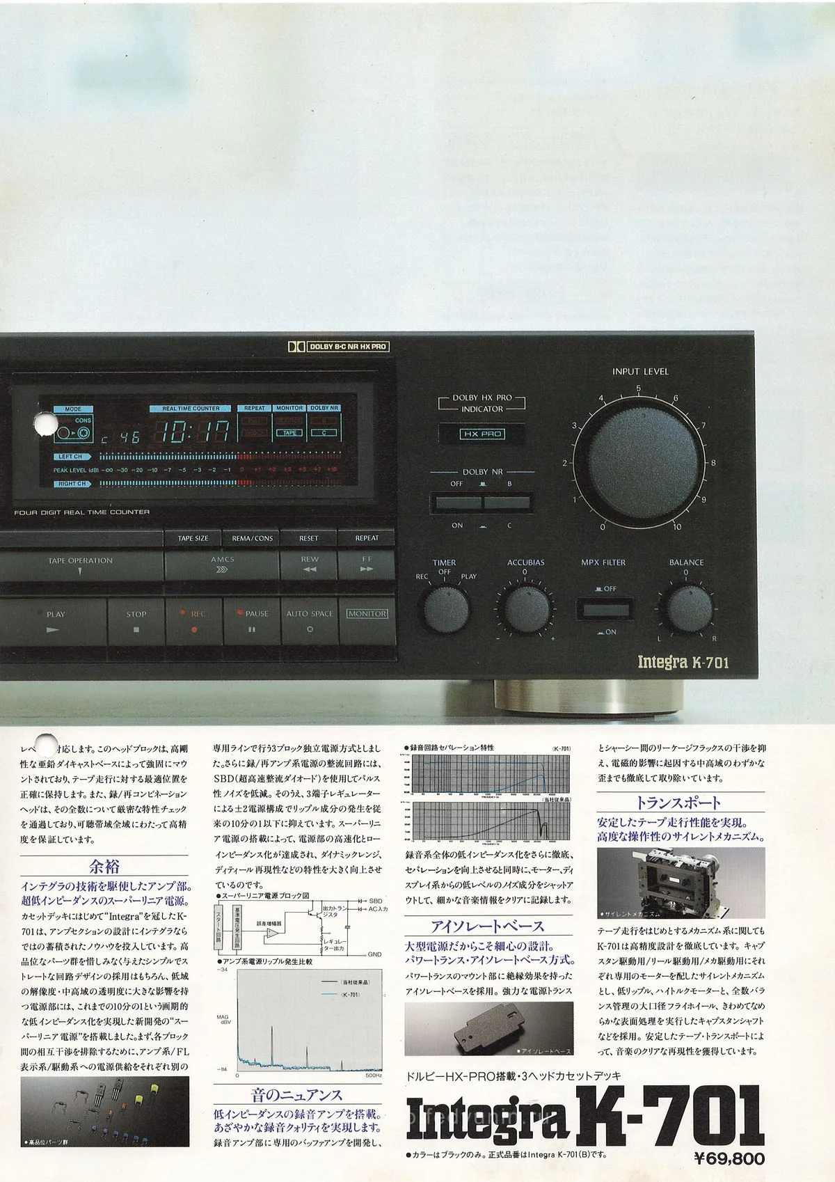 ONKYO Integra K-701 — extra 2
