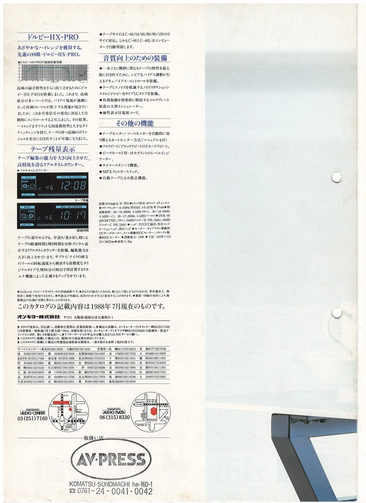 ONKYO Integra K-701 — 3