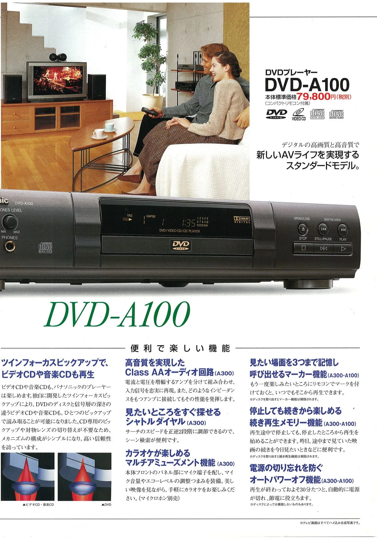 Panasonic DVD Players October 1996 - extra 4