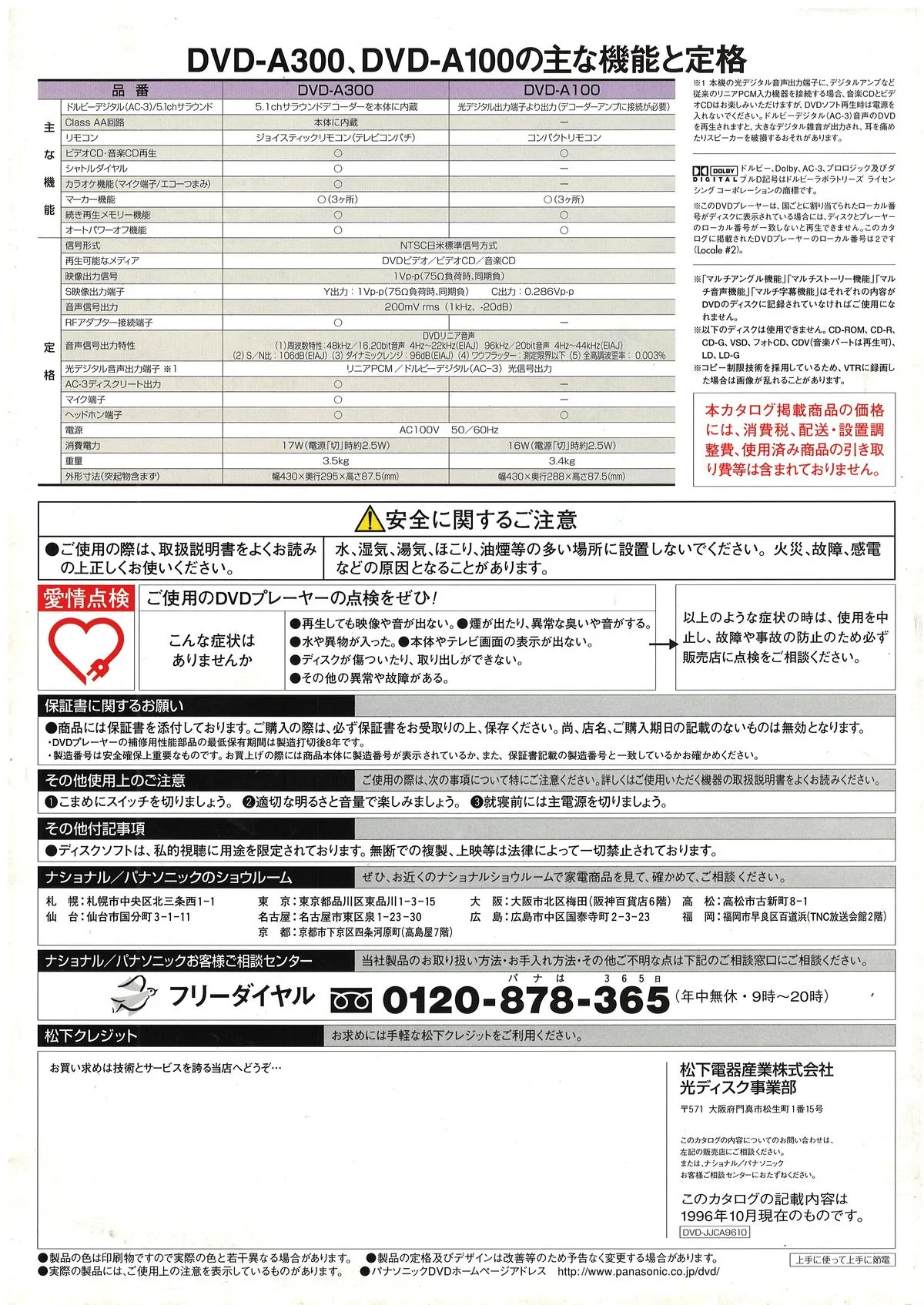 Panasonic DVD Players October 1996 - 4