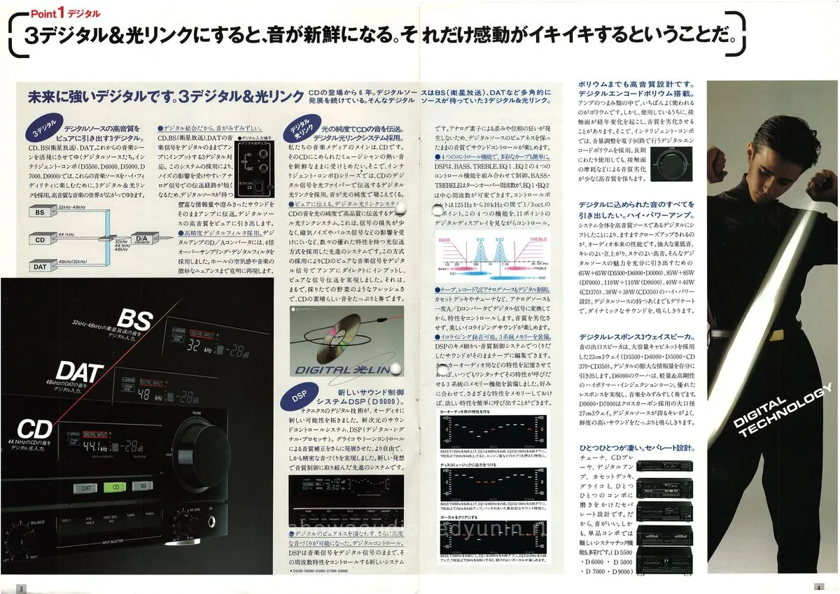 Panasonic Intelligent Compo — 3