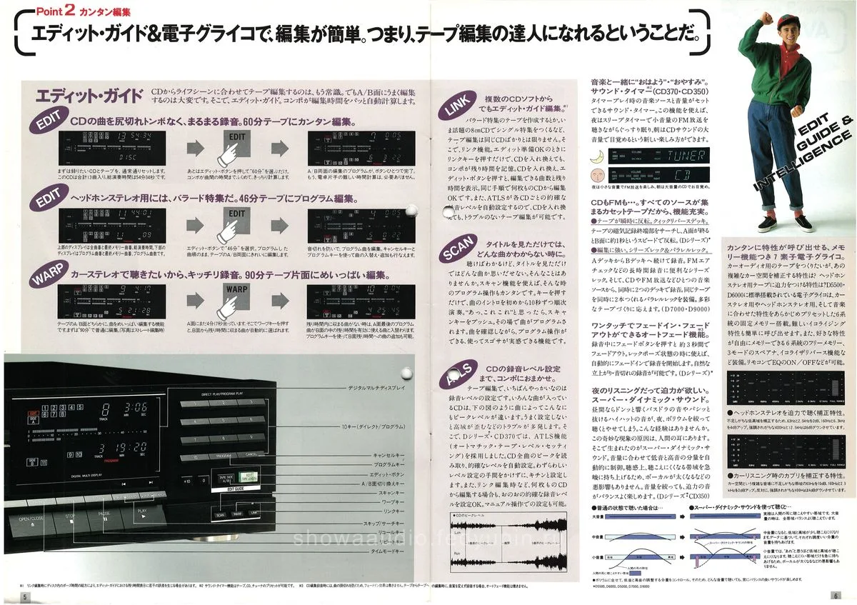 Panasonic Intelligent Compo — 4