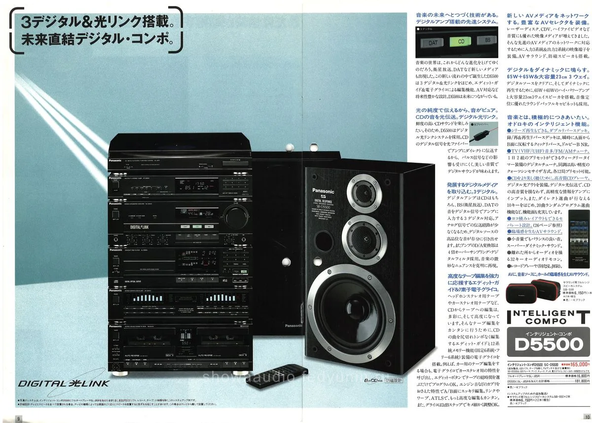 Panasonic Intelligent Compo — 6