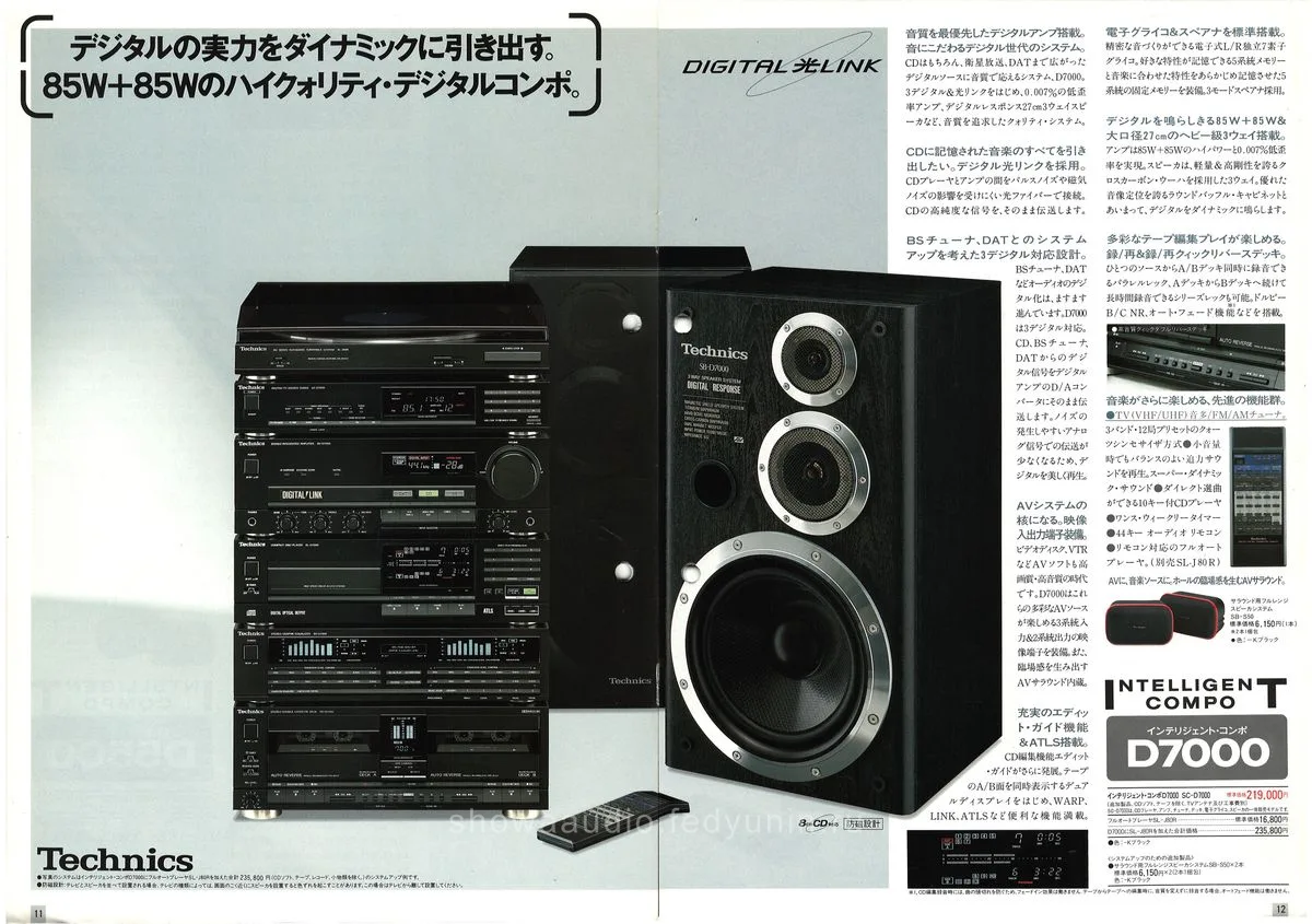 Panasonic Intelligent Compo — 7