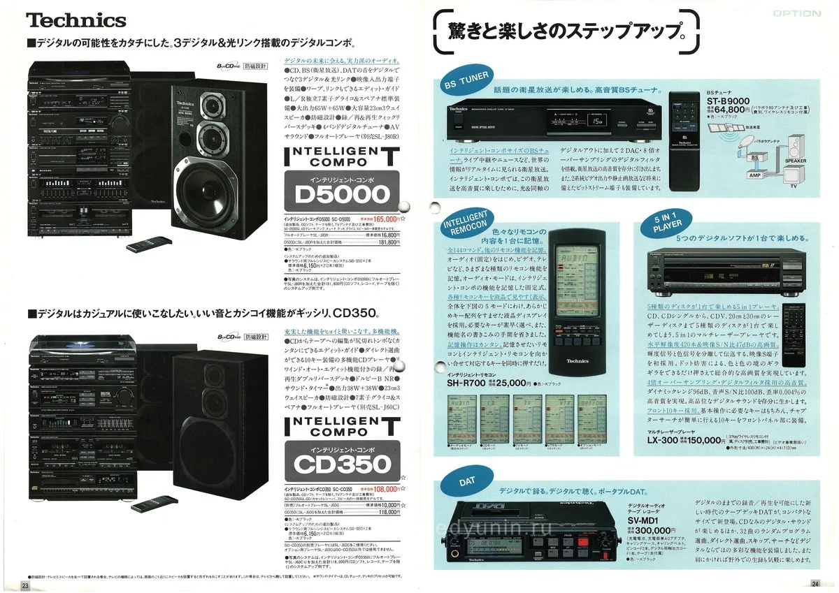 Panasonic Intelligent Compo — 13