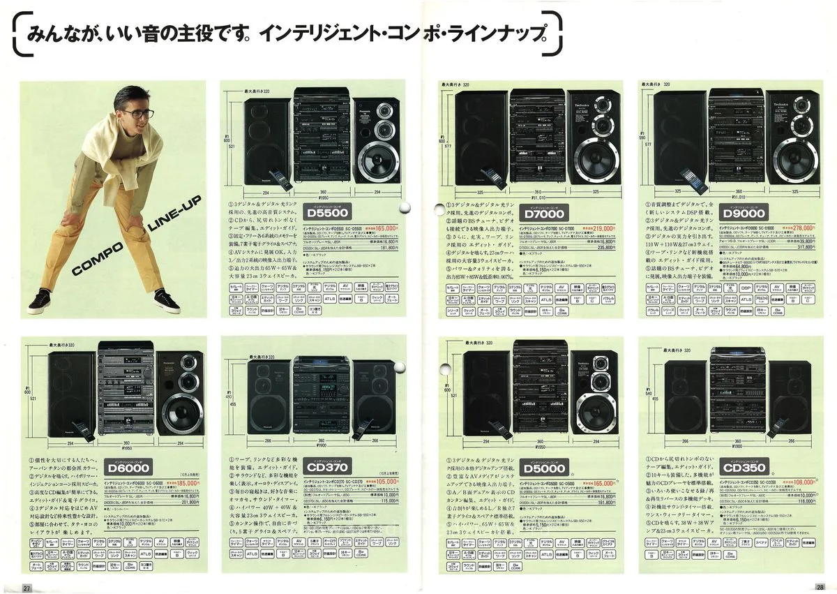 Panasonic Intelligent Compo — 15