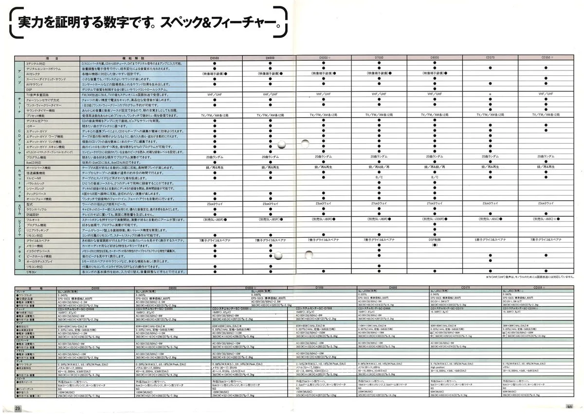 Panasonic Intelligent Compo — 16