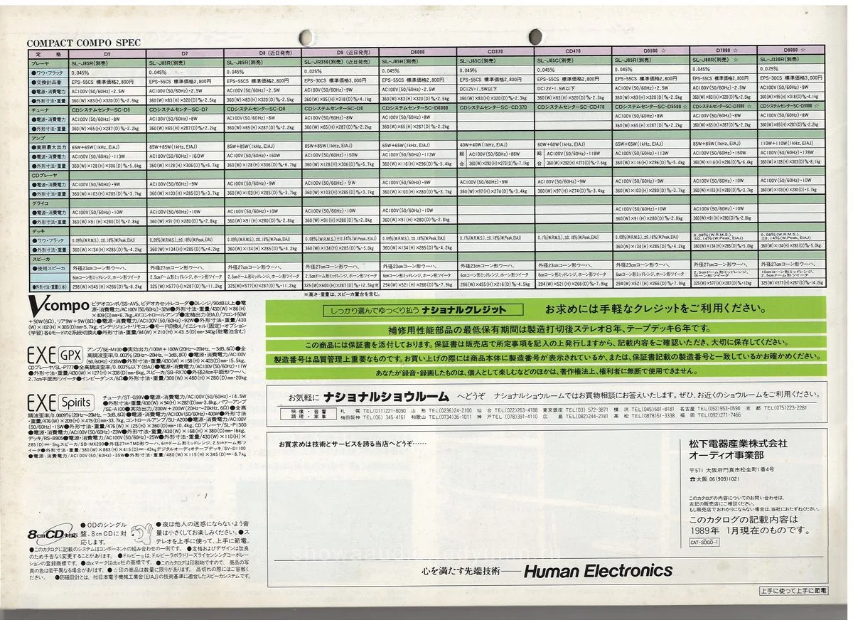 Panasonic/Technics Hi-Fi Audio Catalog - 16