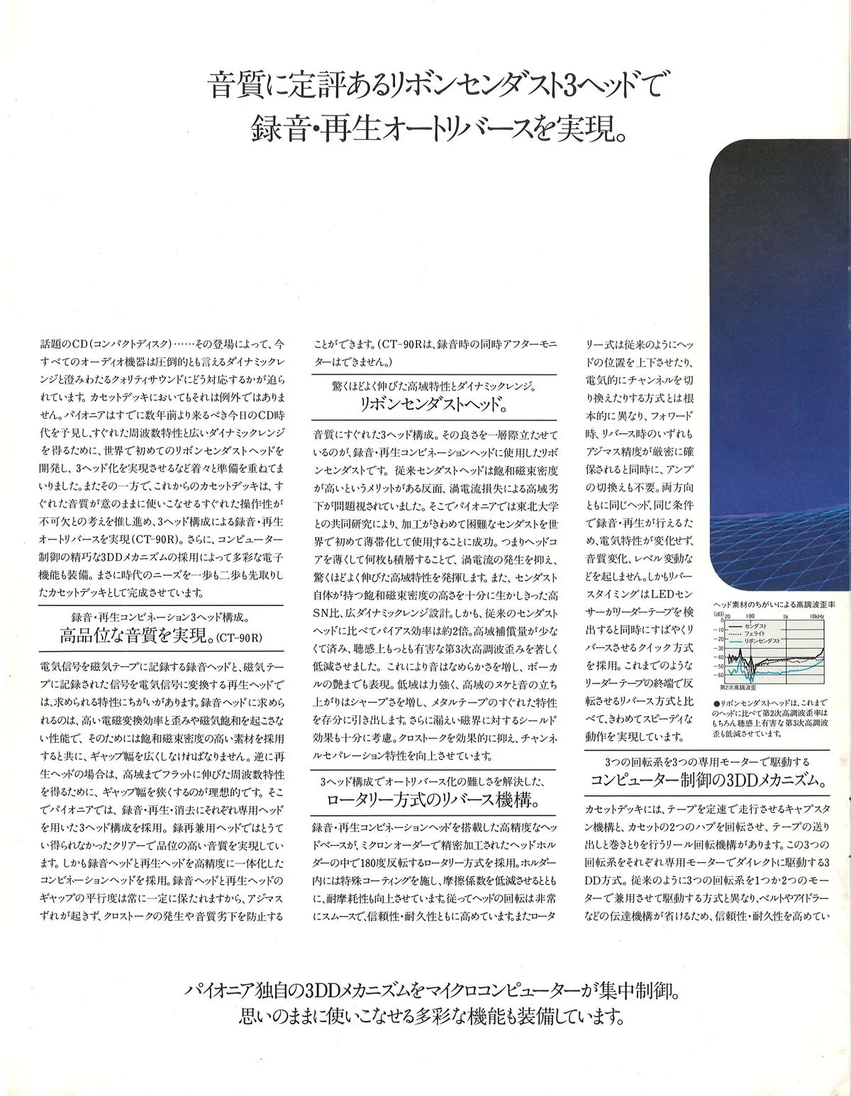 PIONEER Tape Decks — доп. 1