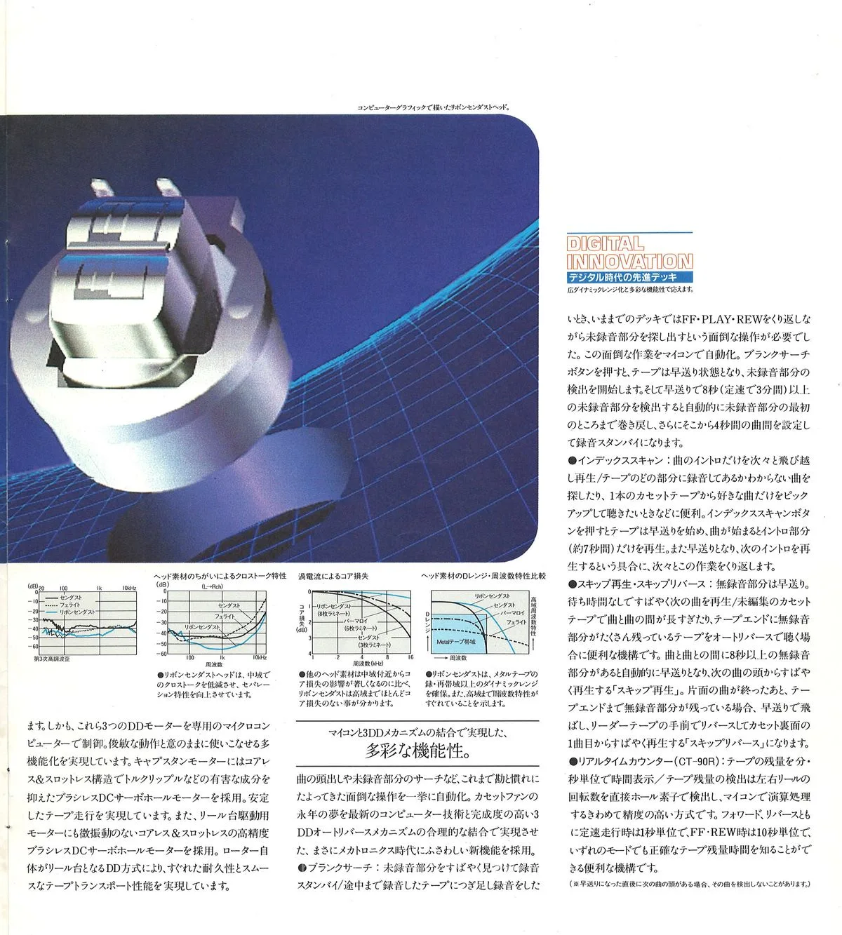 PIONEER Tape Decks — доп. 2