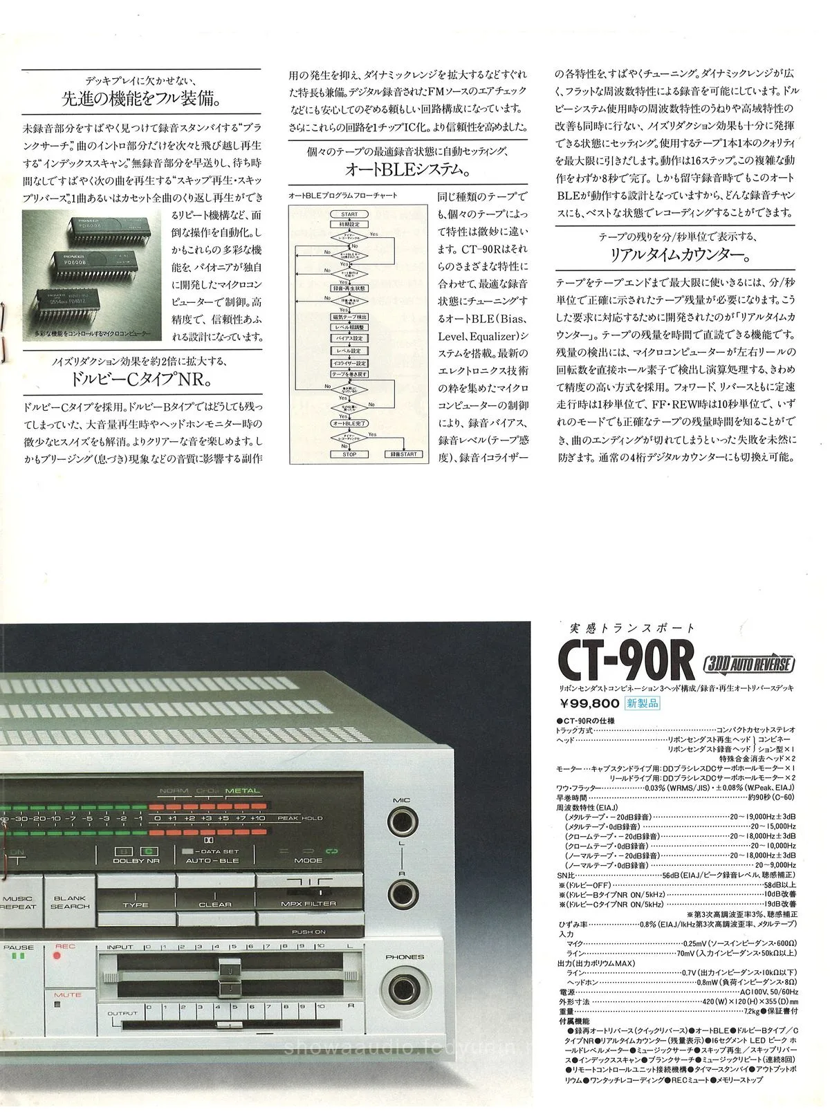 PIONEER Tape Decks — доп. 4