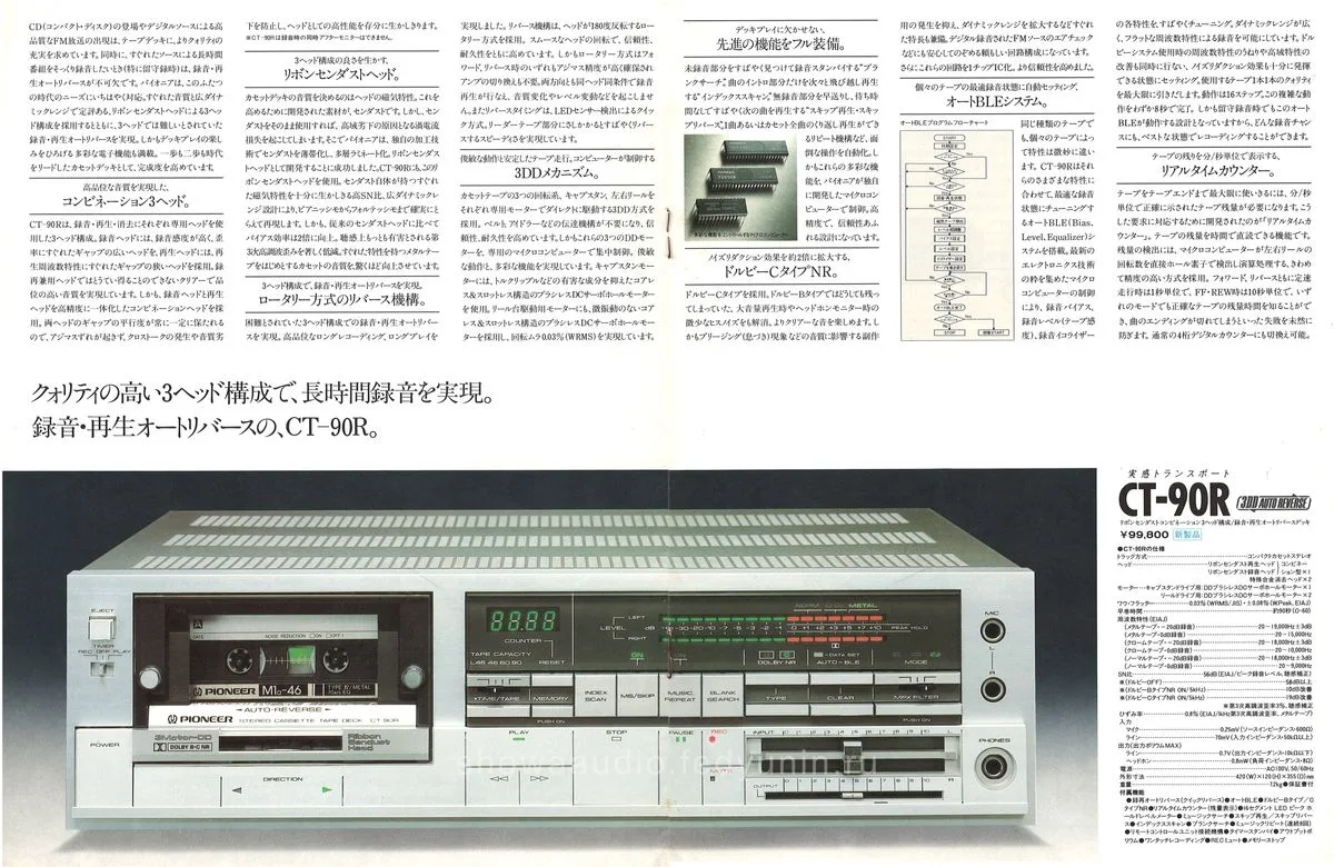 PIONEER Tape Decks — 3