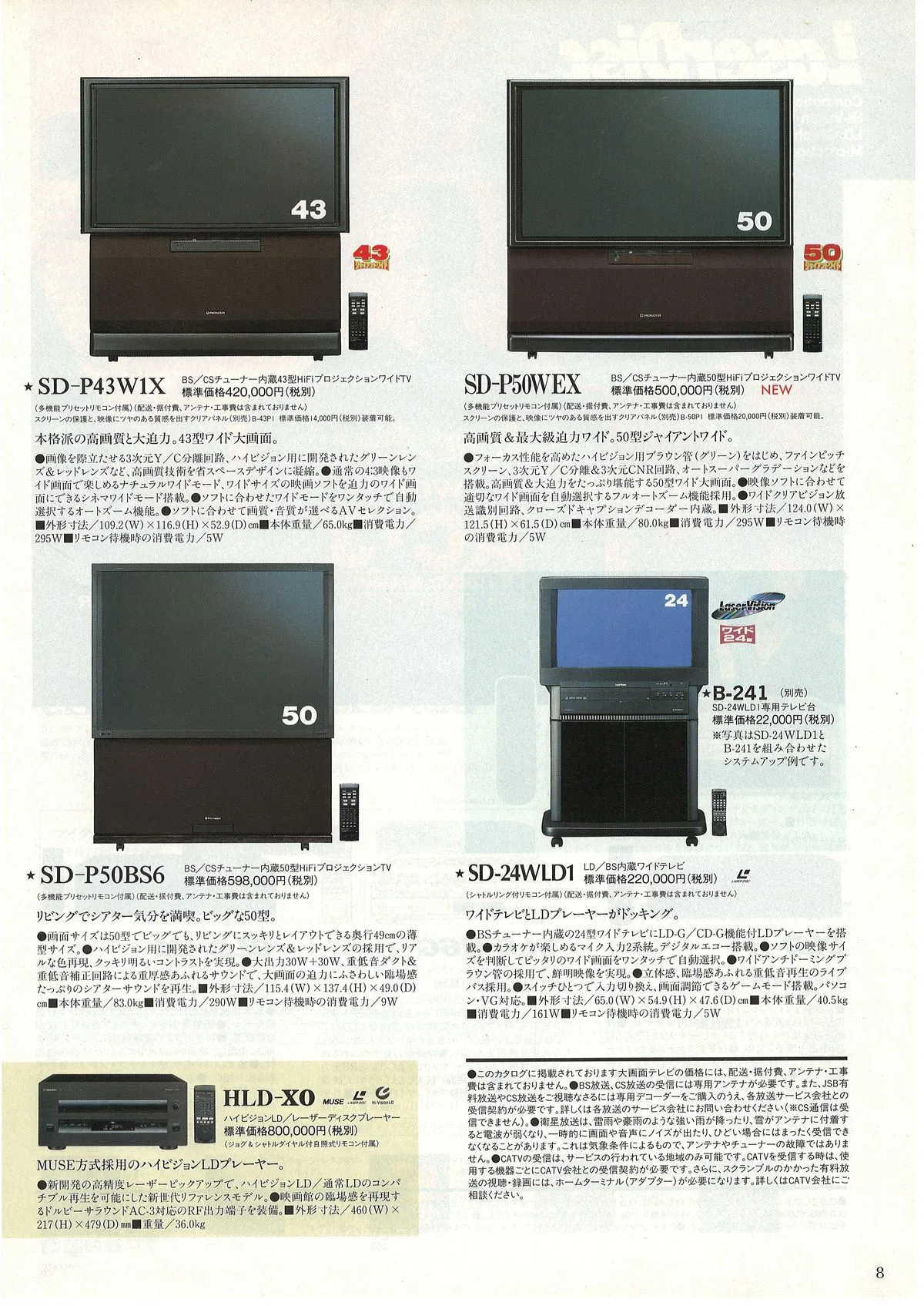 PIONEER All Products Spring '96 — 9