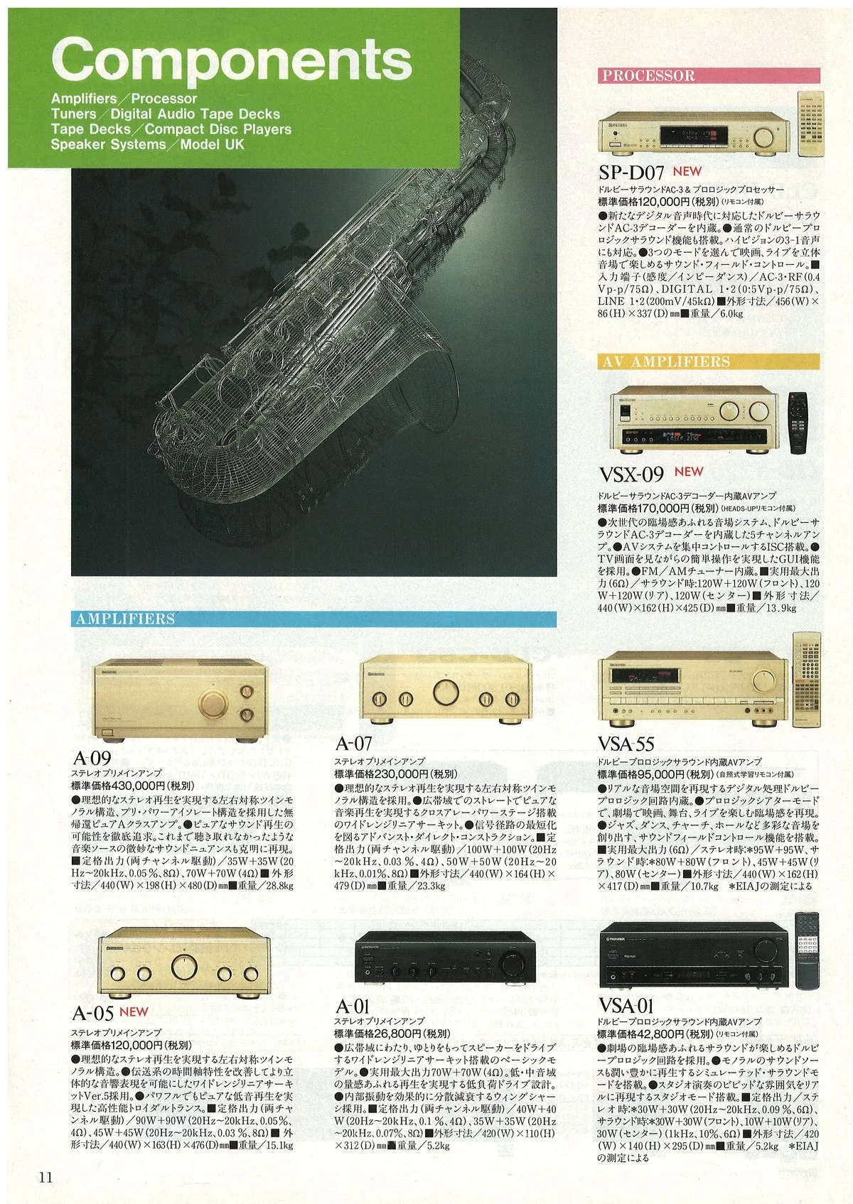 PIONEER All Products Spring '96 — 12