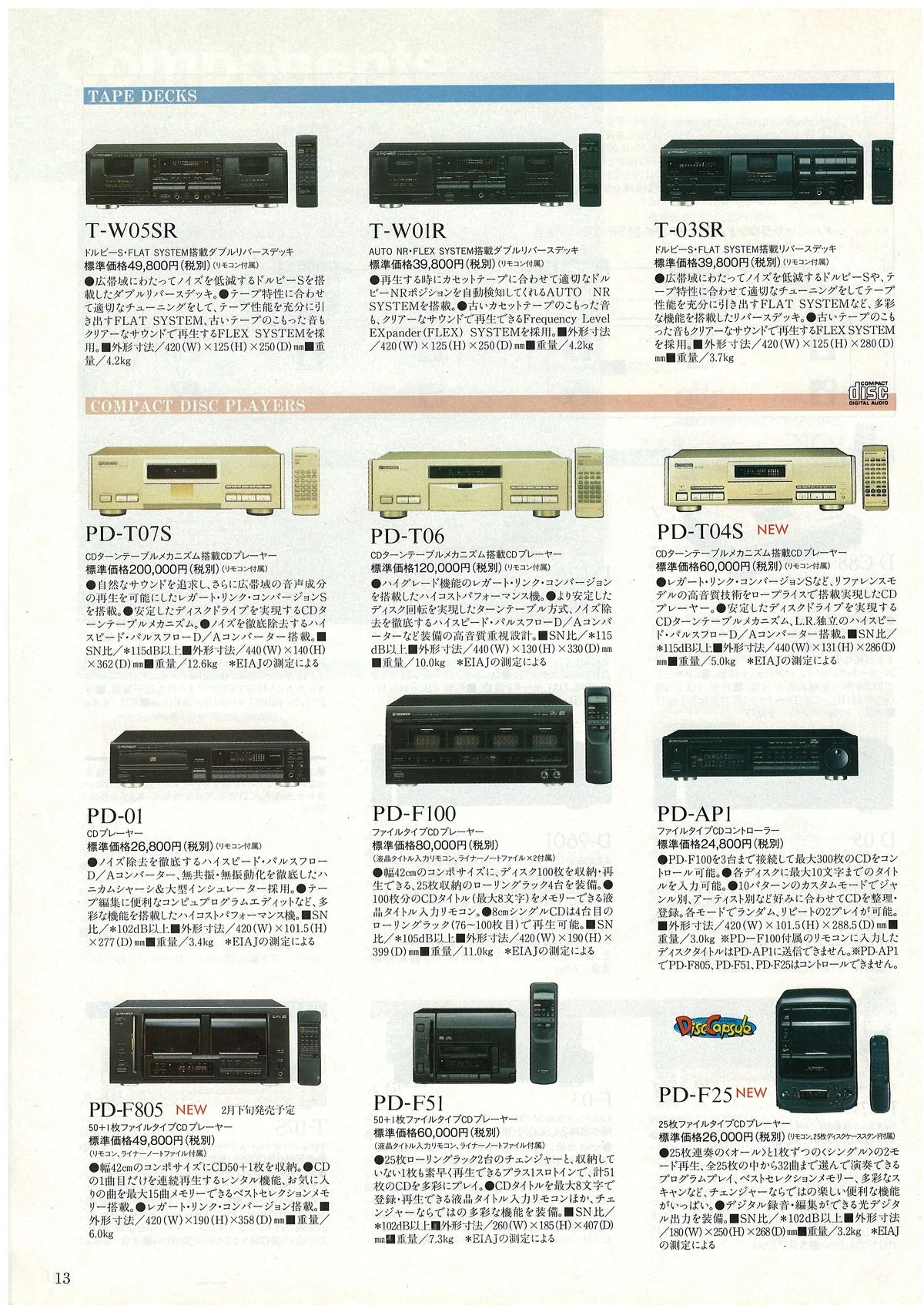 PIONEER All Products Spring '96 — 14