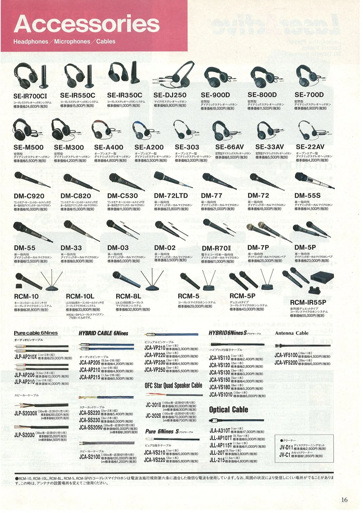 PIONEER All Products Spring '96 — 17
