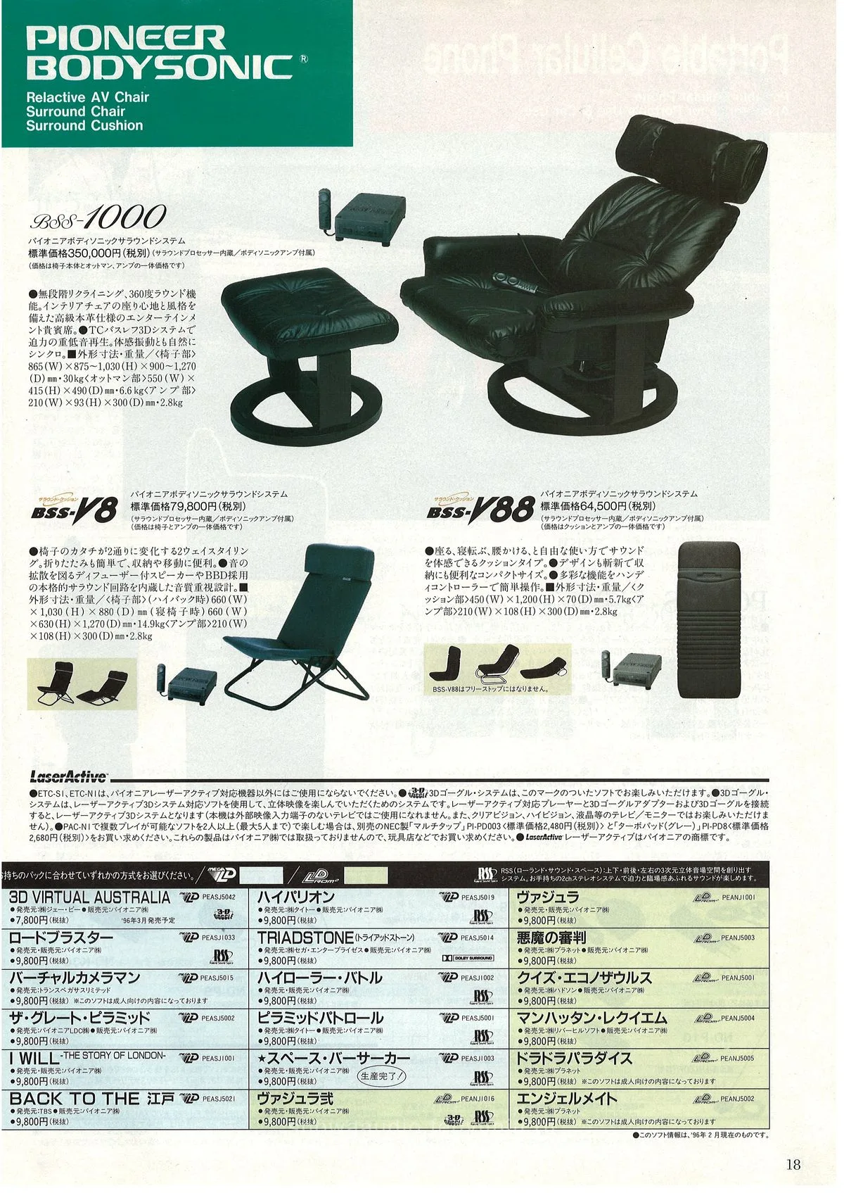 PIONEER All Products Spring '96 — 19