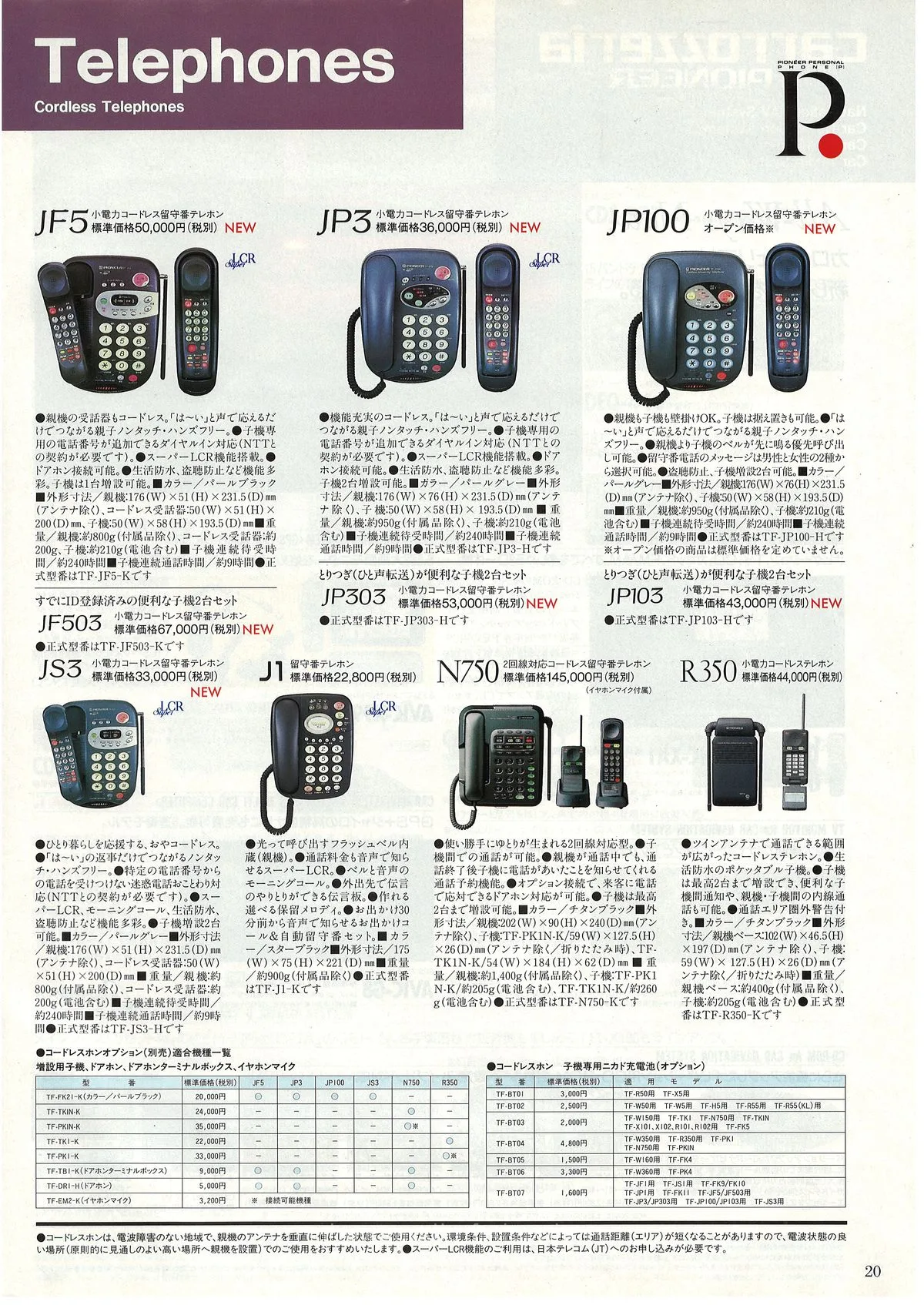 PIONEER All Products Spring '96 — 21