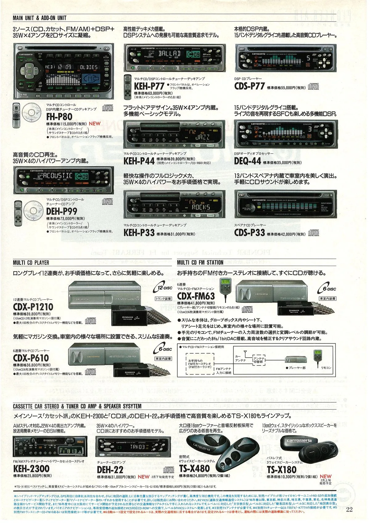 PIONEER All Products Spring '96 — 23