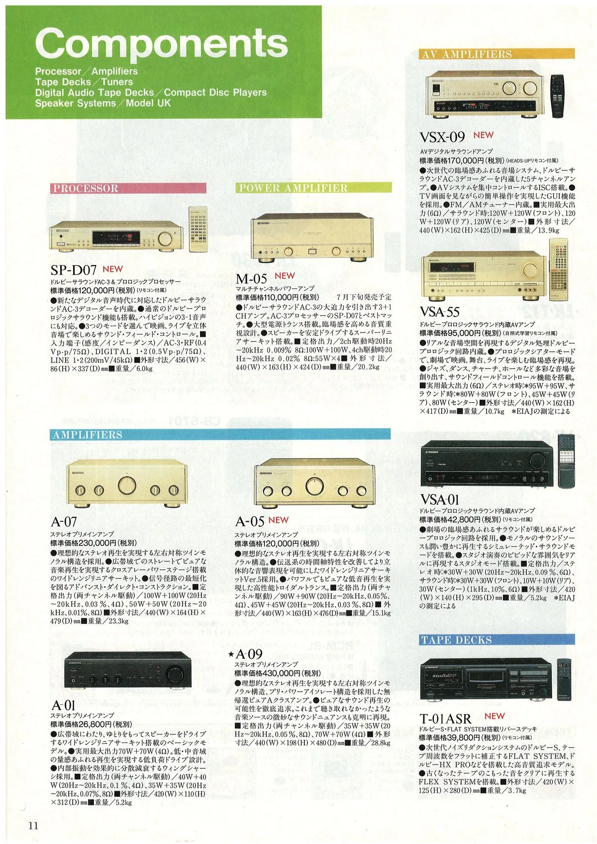 PIONEER All Products Summer '96 — 12