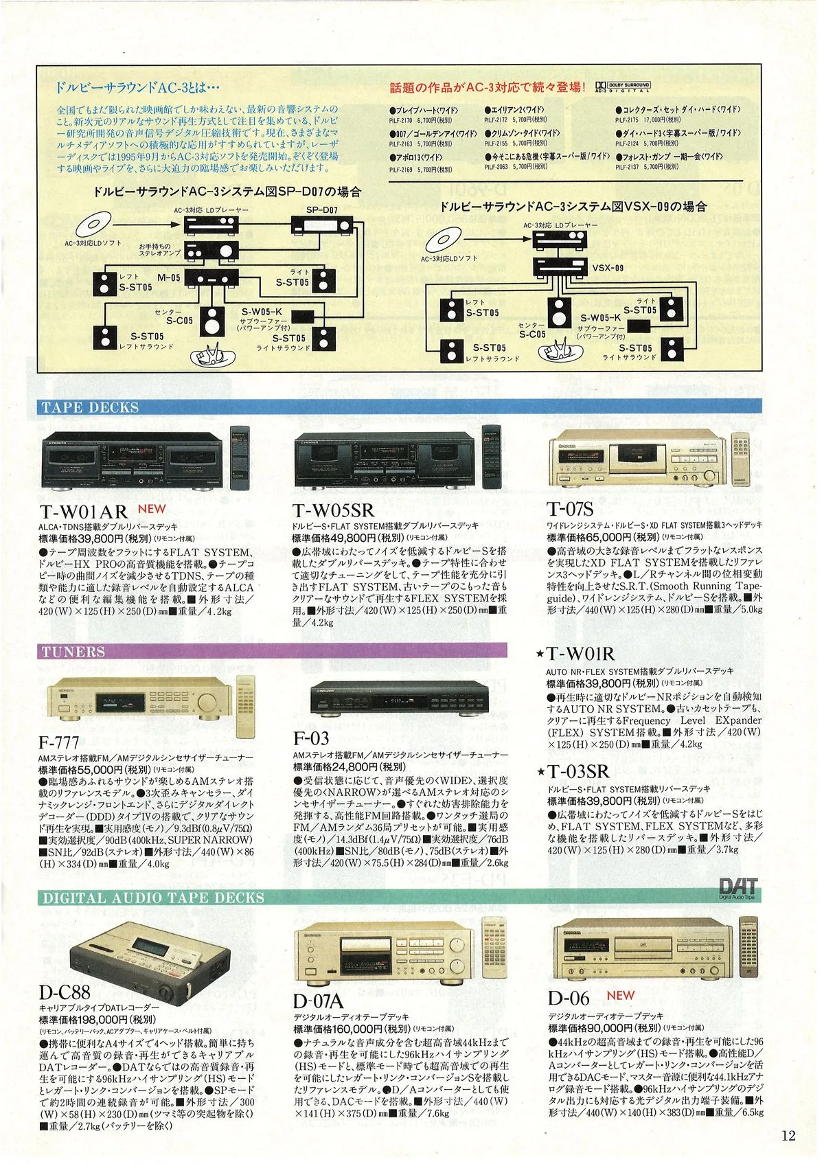 PIONEER All Products Summer '96 — 13
