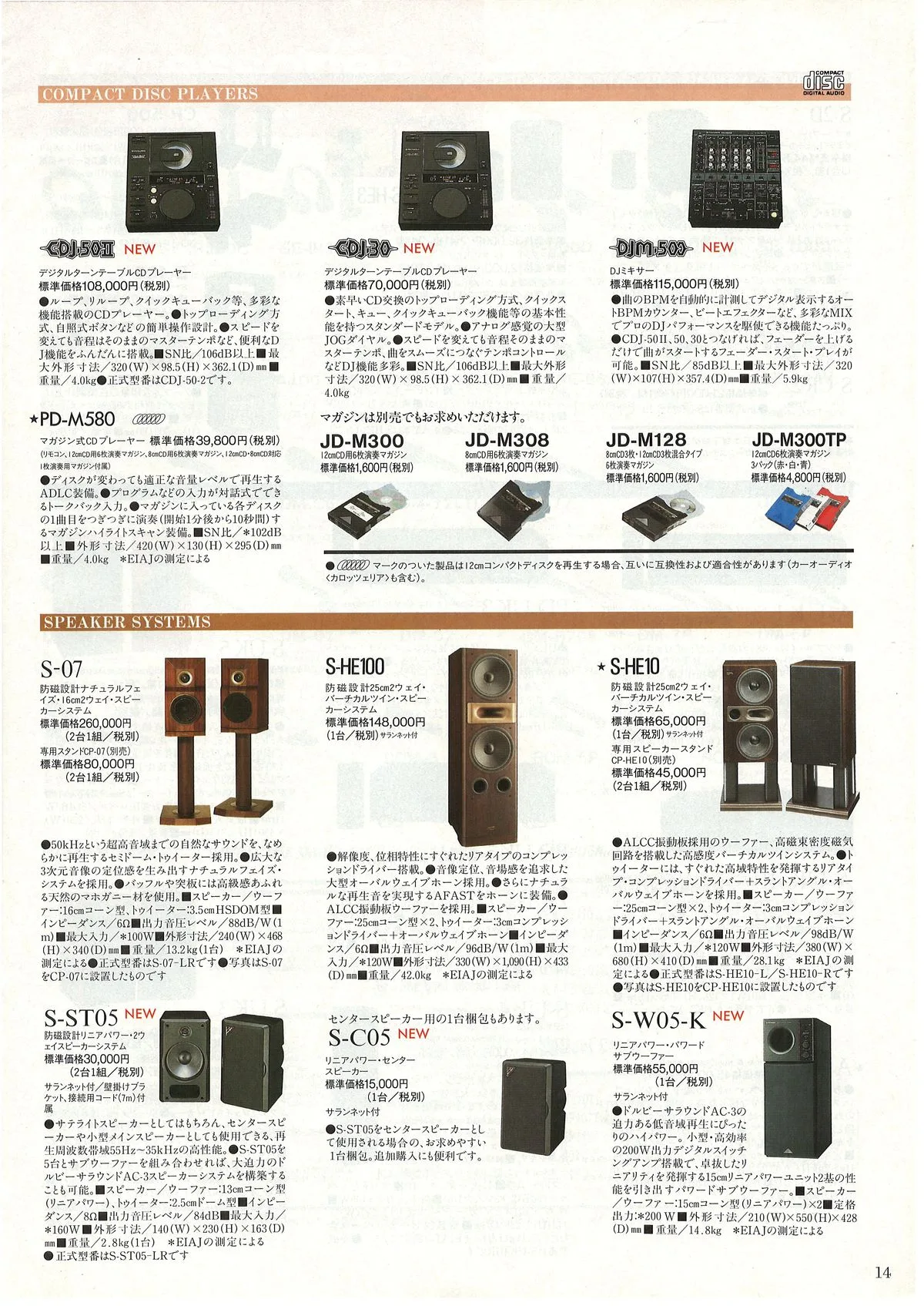 PIONEER All Products Summer '96 — 15