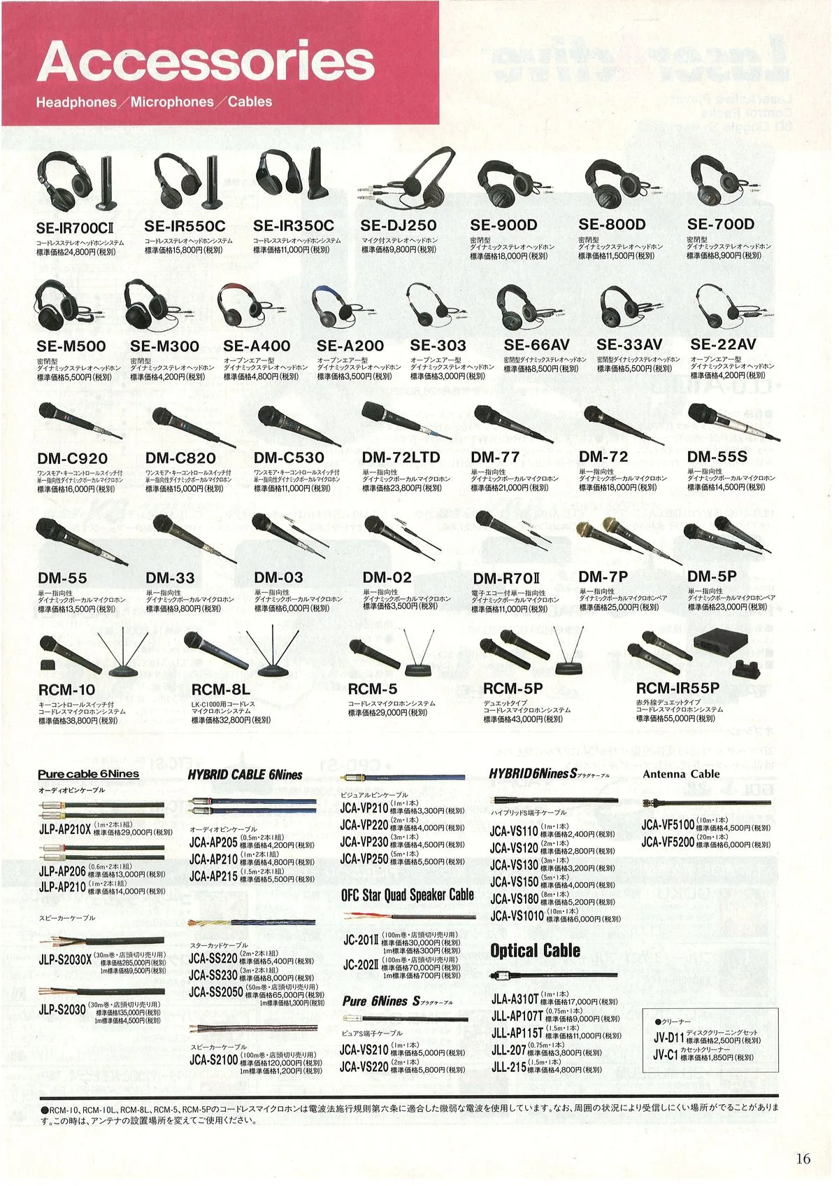 PIONEER All Products Summer '96 — 17
