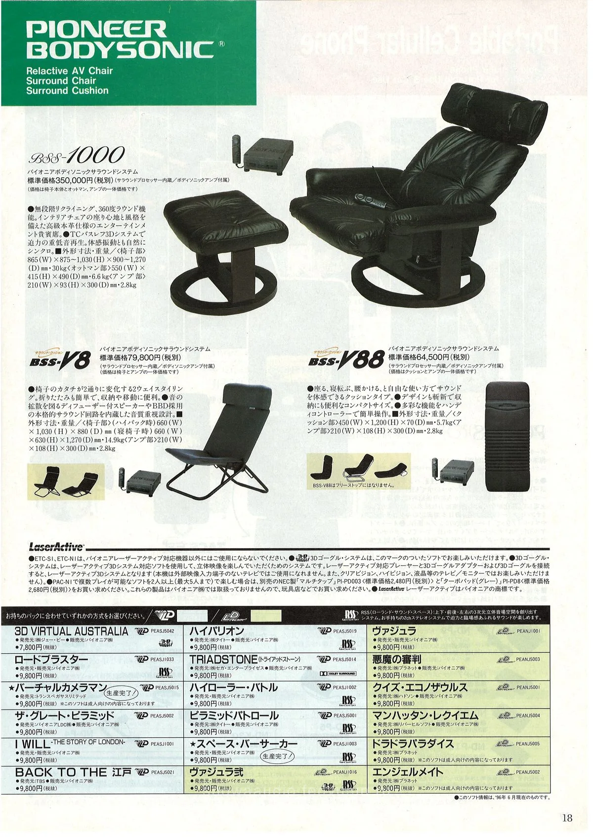 PIONEER All Products Summer '96 — 19