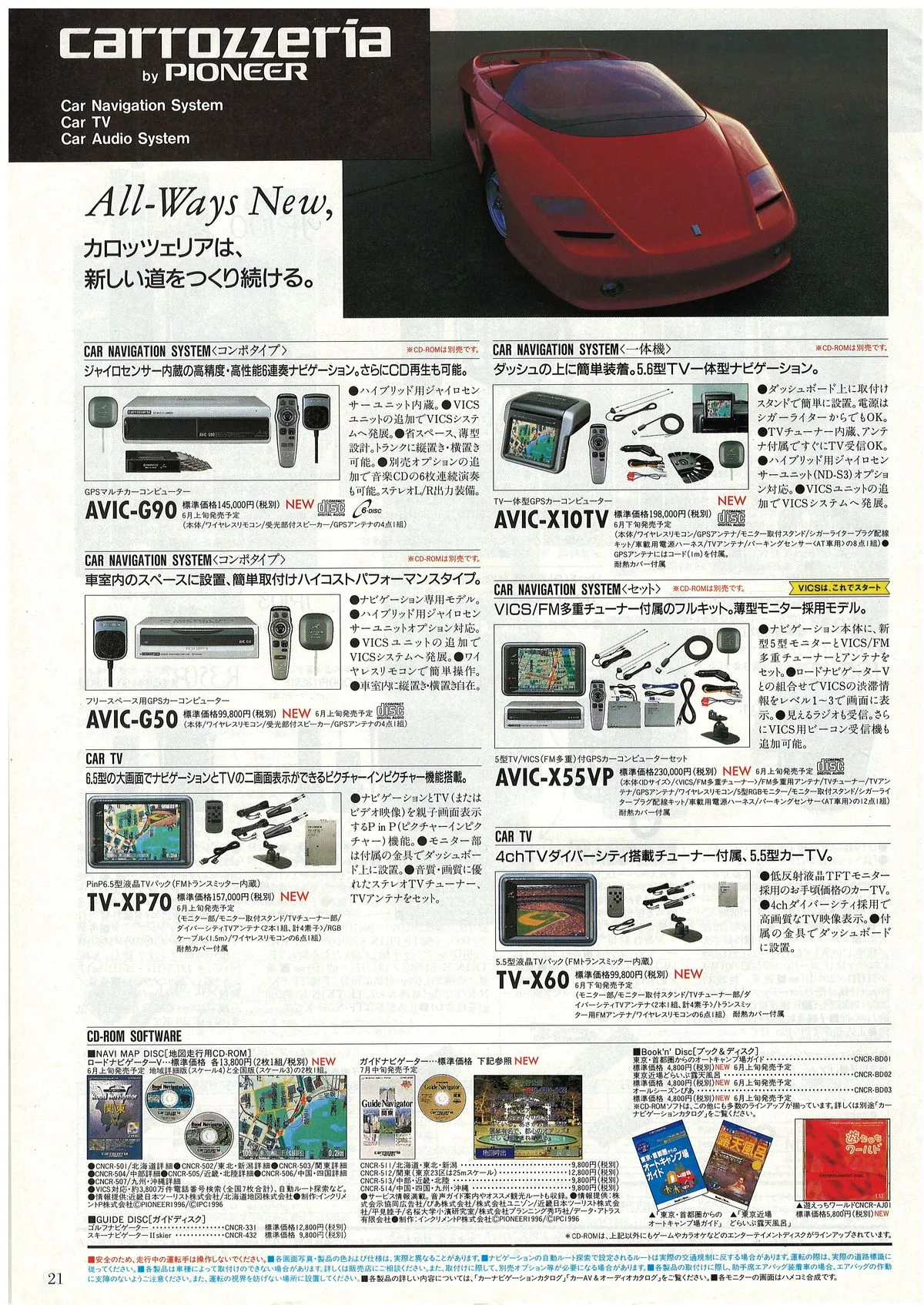 PIONEER All Products Summer '96 — 22