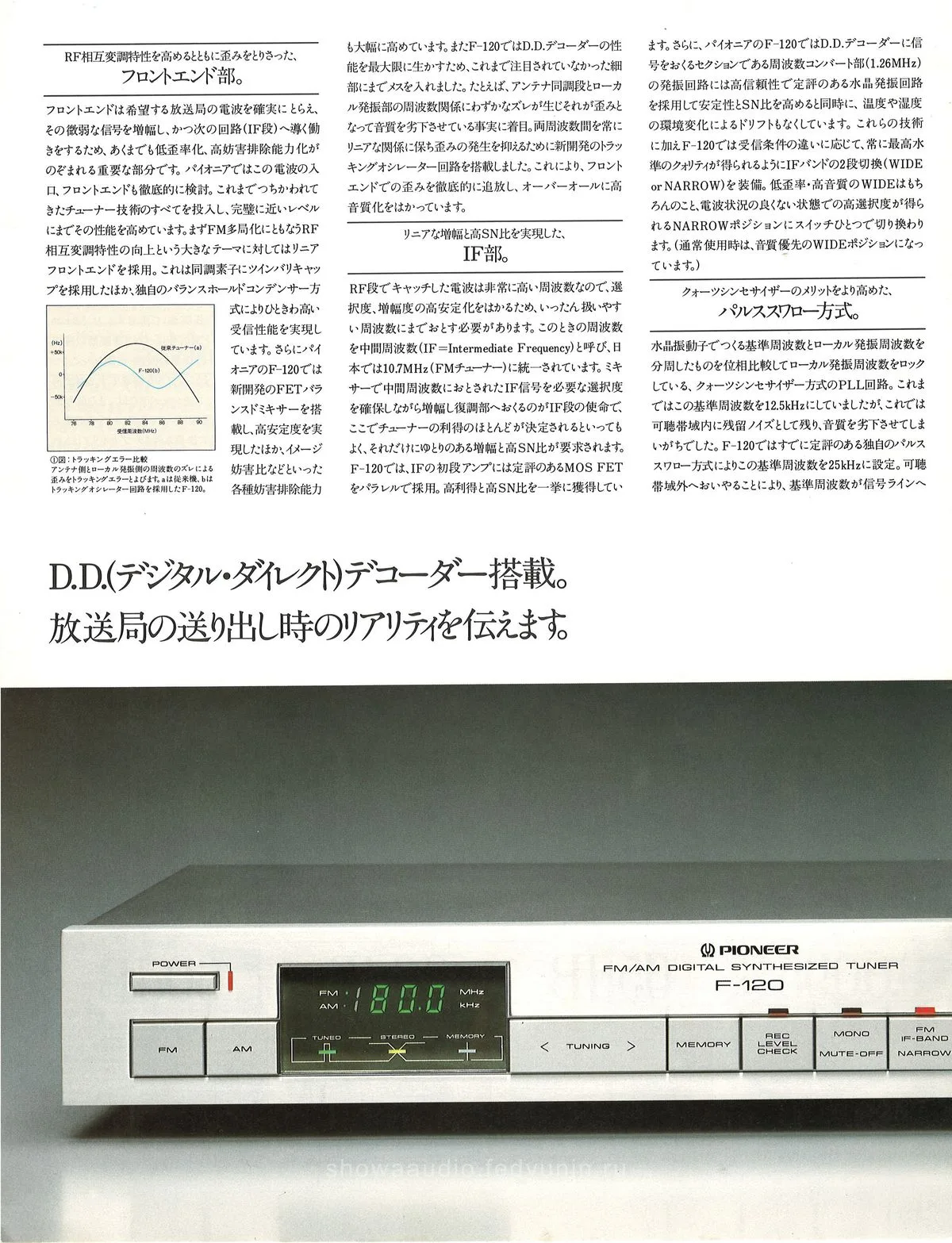 PIONEER Amplifiers & Tuners — extra 11