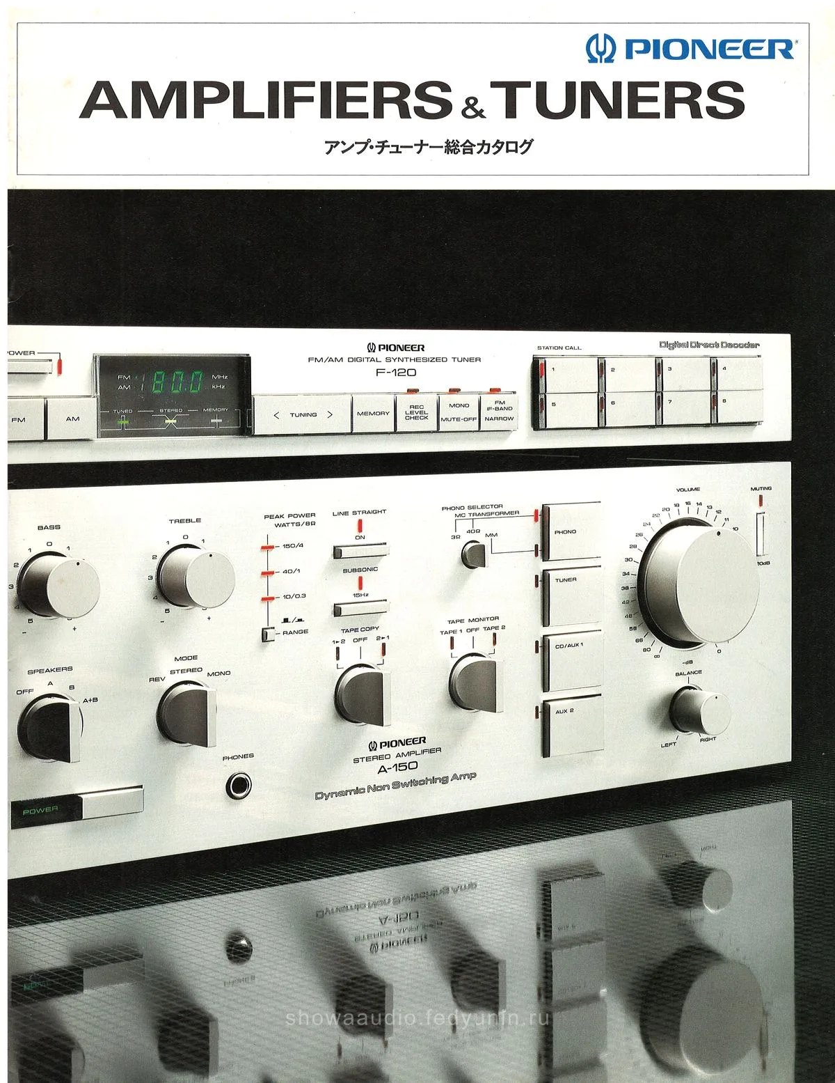 PIONEER Amplifiers & Tuners — cover