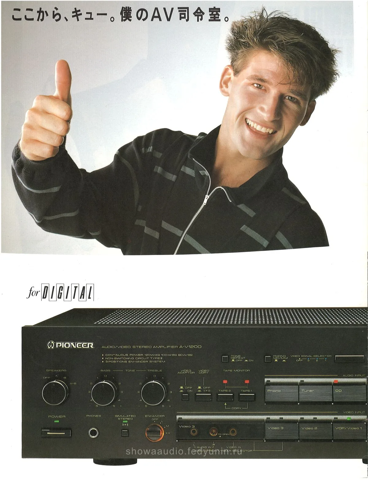 PIONEER Amplifiers & Tuners — доп. 1