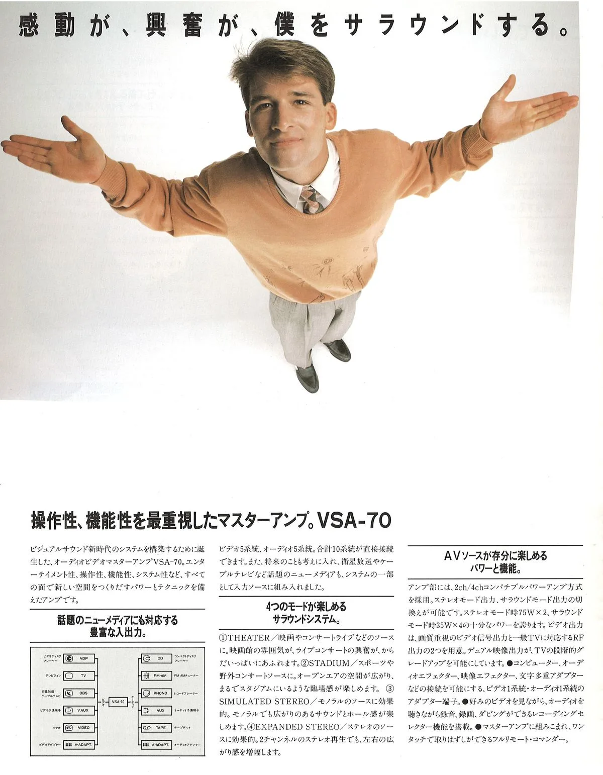 PIONEER Amplifiers & Tuners — доп. 3