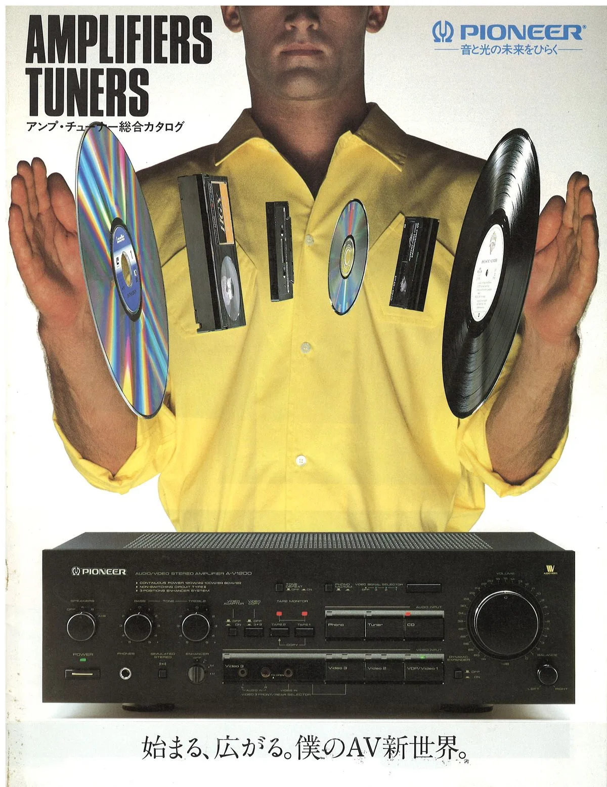 PIONEER Amplifiers & Tuners — обложка