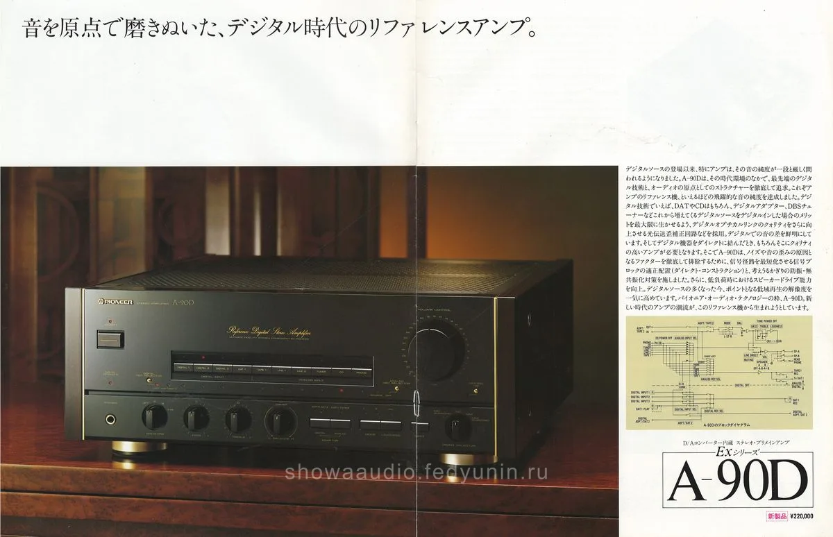 PIONEER Amplifiers & Tuners — 3