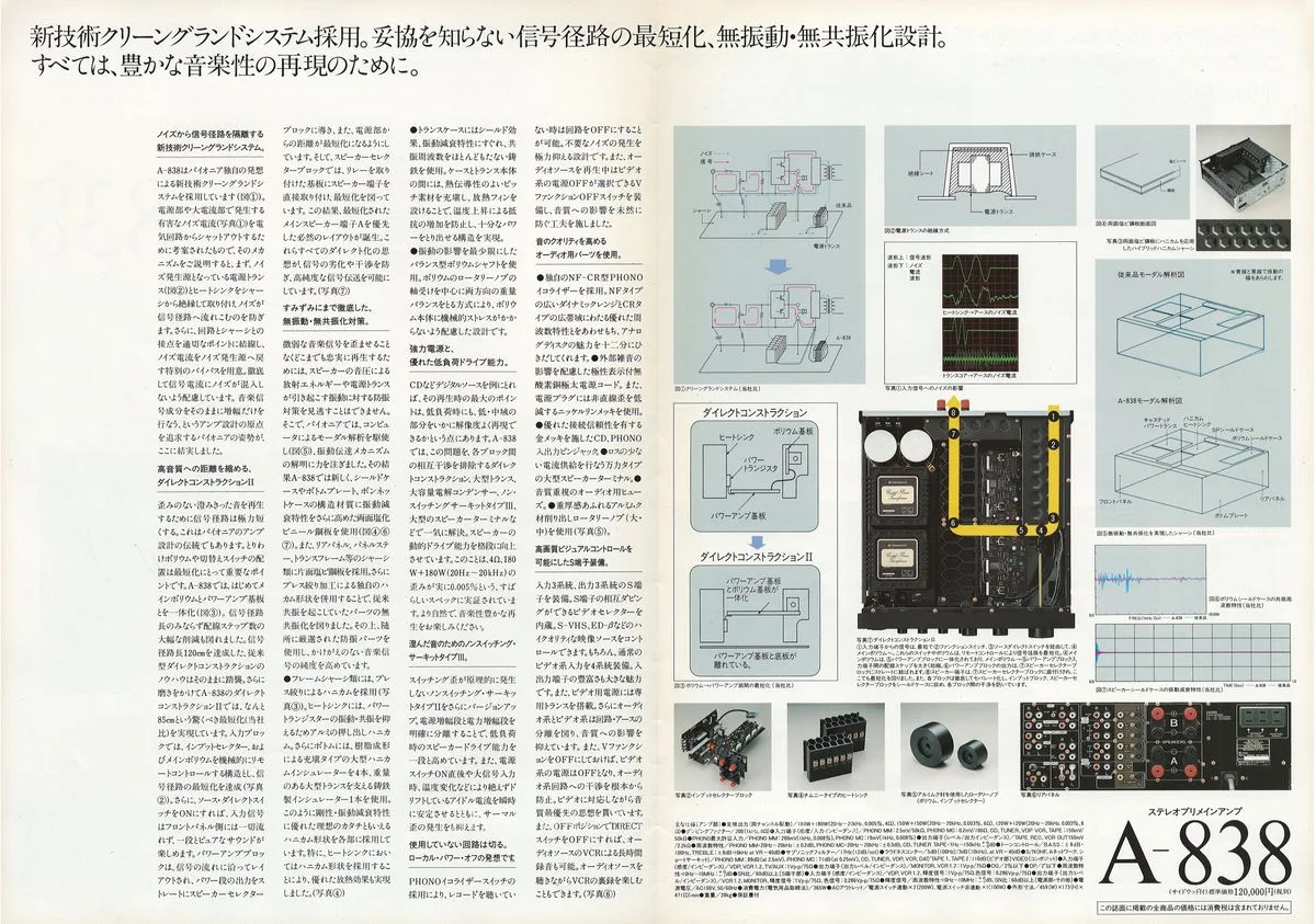 PIONEER Amplifiers & Tuners — 3