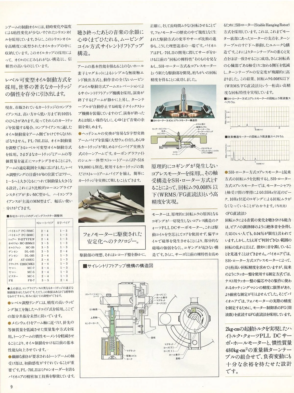 PIONEER Components - Artistic Sound Series — extra 11