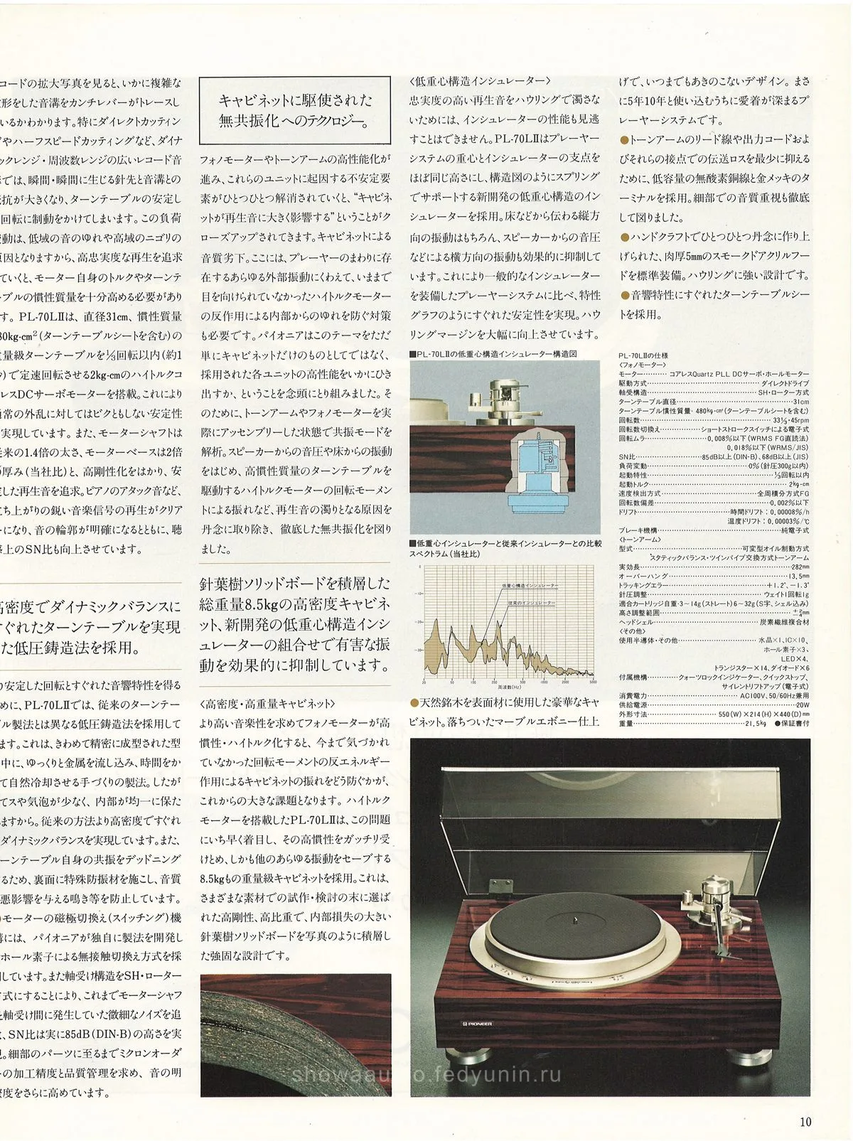 PIONEER Components - Artistic Sound Series — extra 12