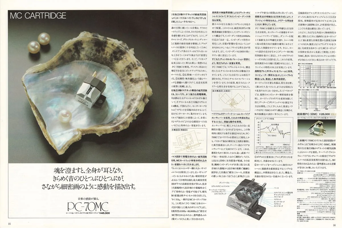 PIONEER Components - Artistic Sound Series — 9