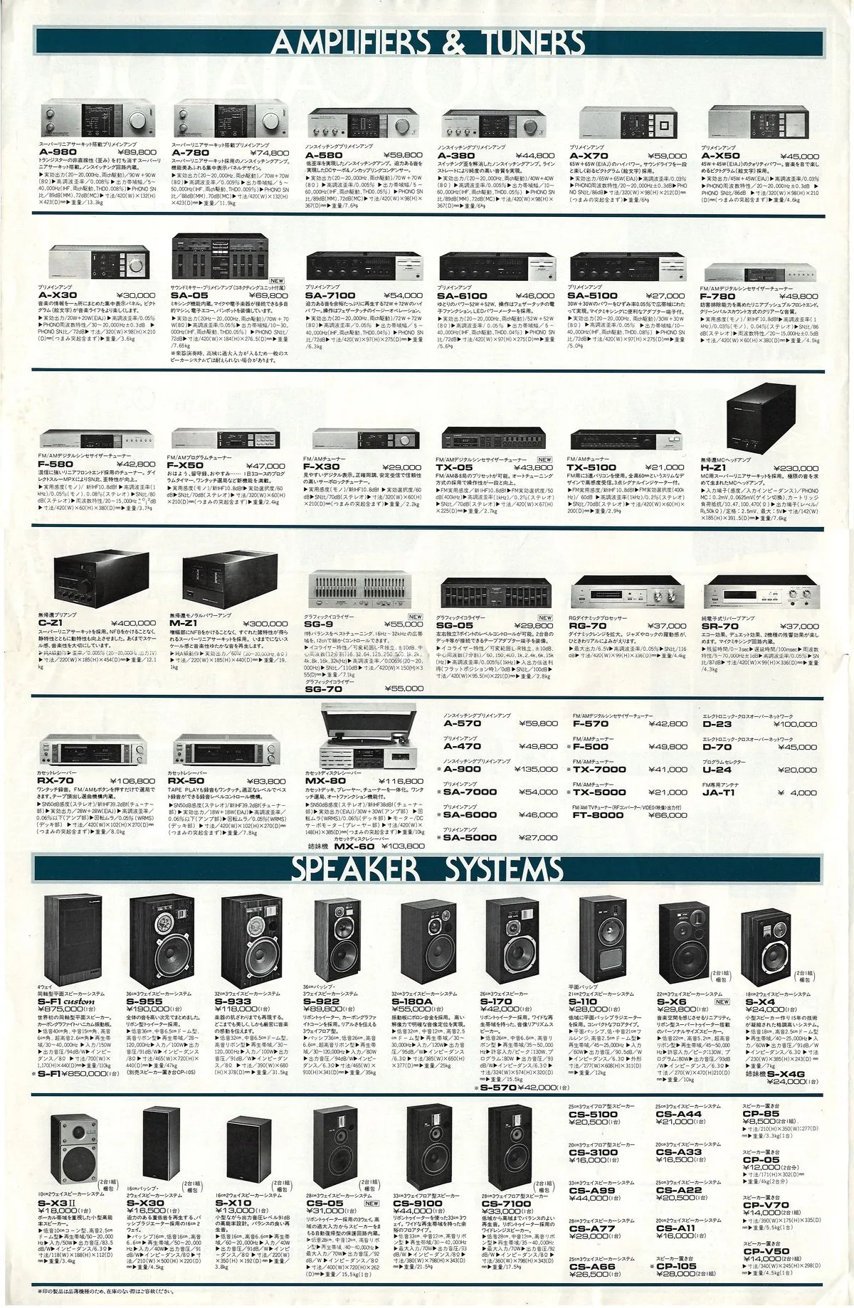 PIONEER Audio Catalog — доп. 1