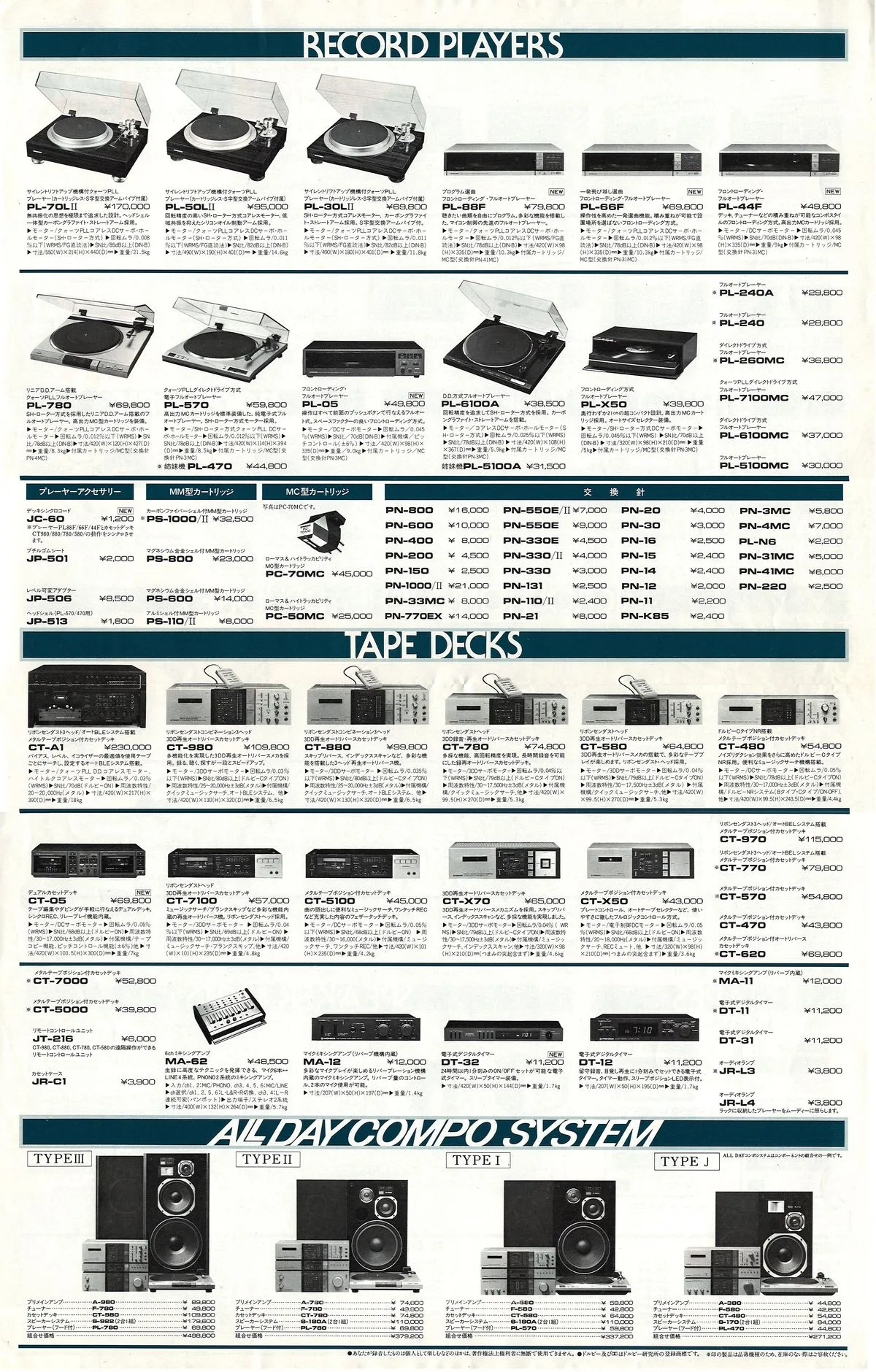 PIONEER Audio Catalog — доп. 2