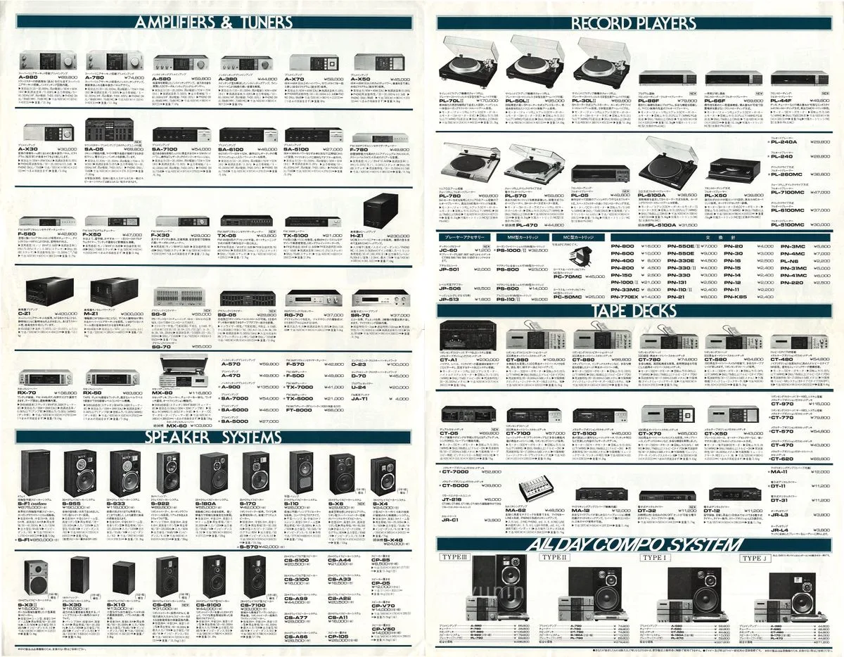 PIONEER Audio Catalog — 2