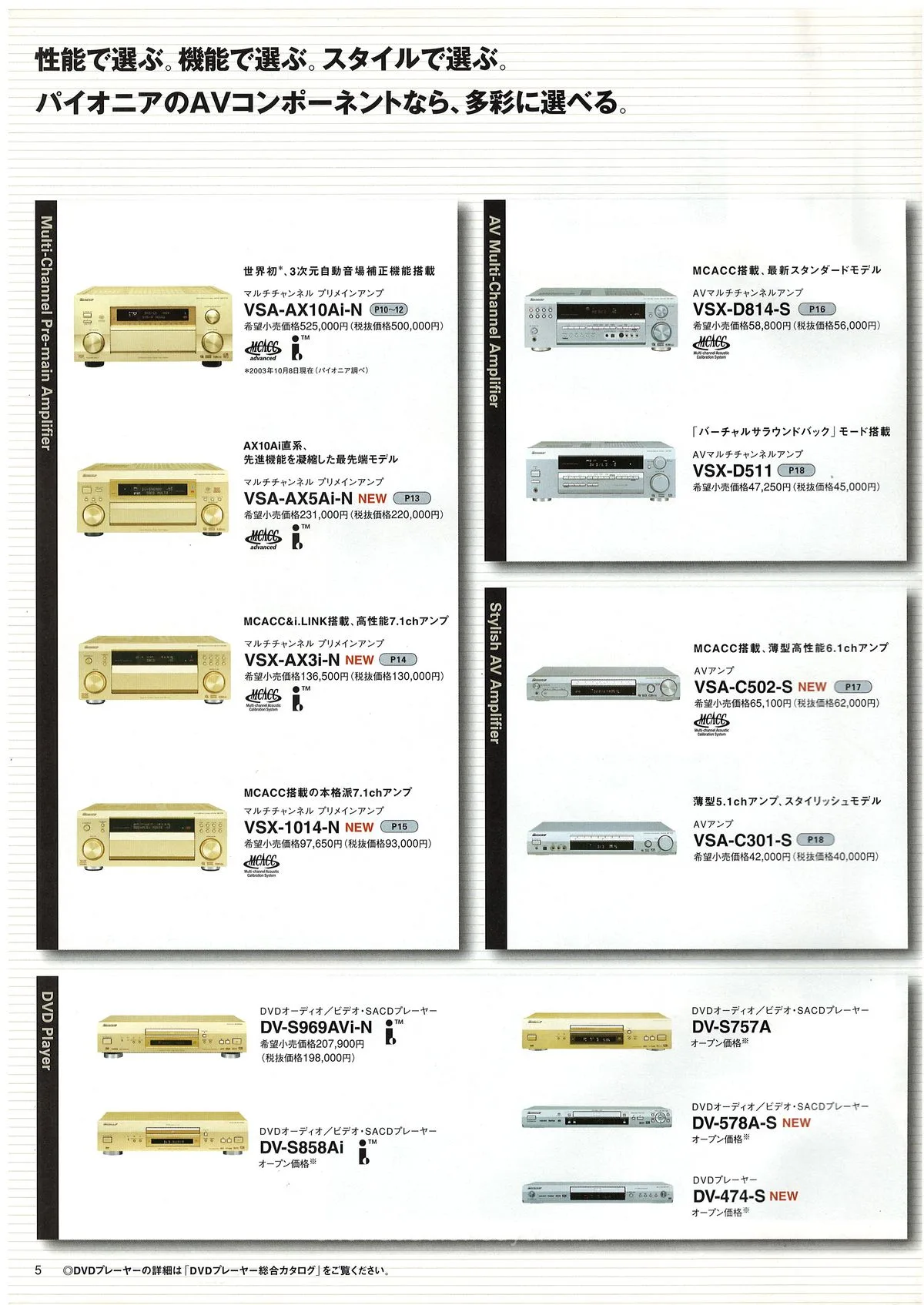 PIONEER AV Components Catalog 2004.11 — 6