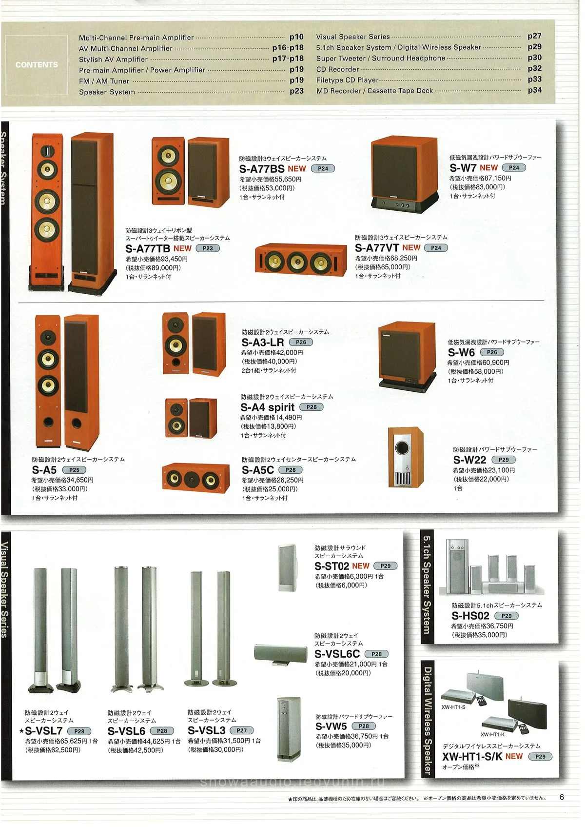 PIONEER AV Components Catalog 2004.11 — 7