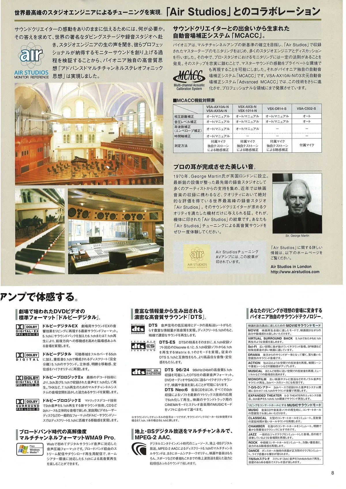 PIONEER AV Components Catalog 2004.11 — 9