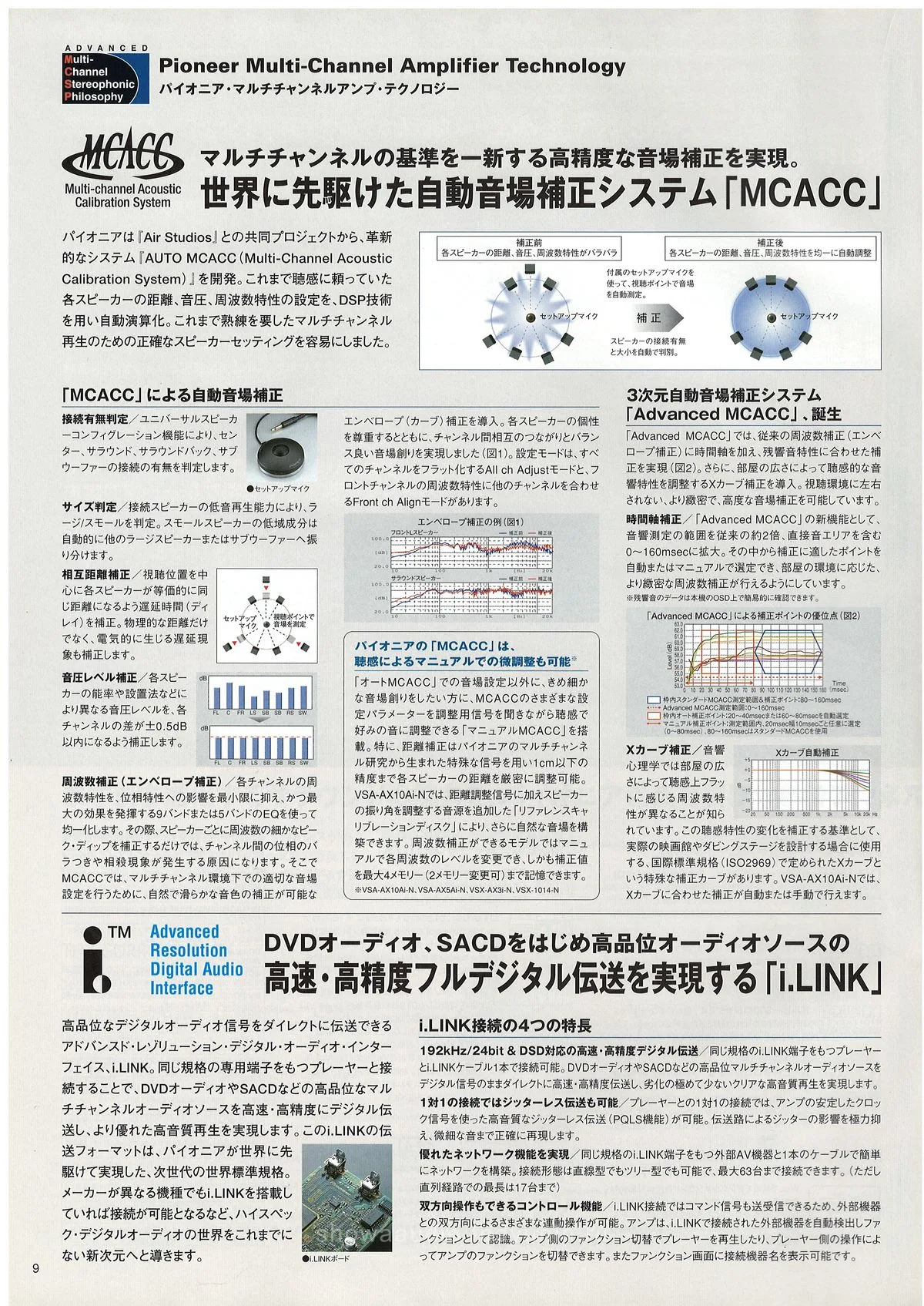 PIONEER AV Components Catalog 2004.11 — 10