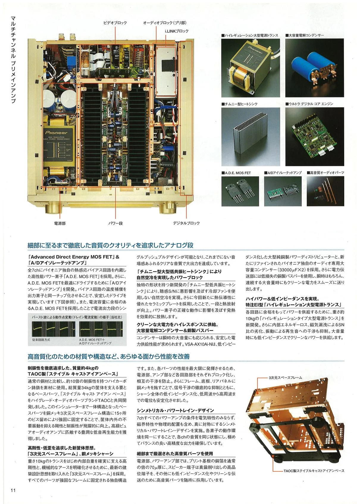 PIONEER AV Components Catalog 2004.11 — 12