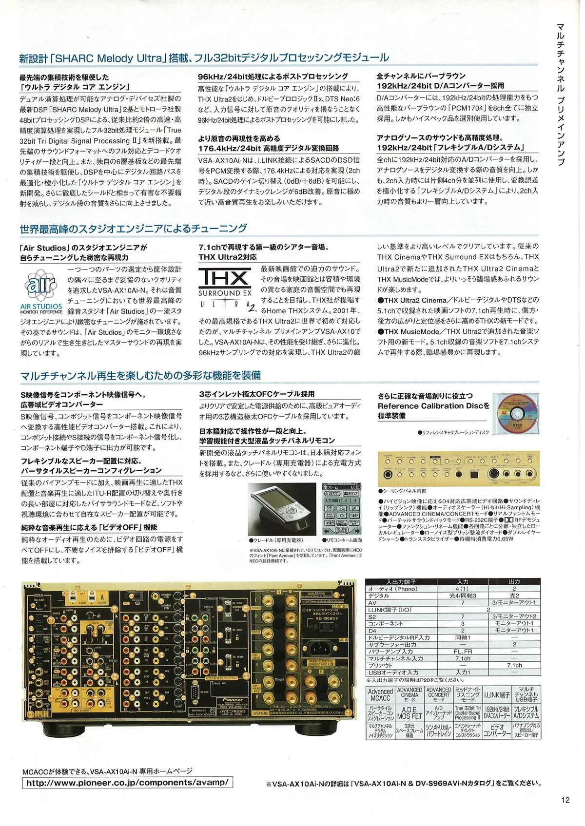 PIONEER AV Components Catalog 2004.11 — 13