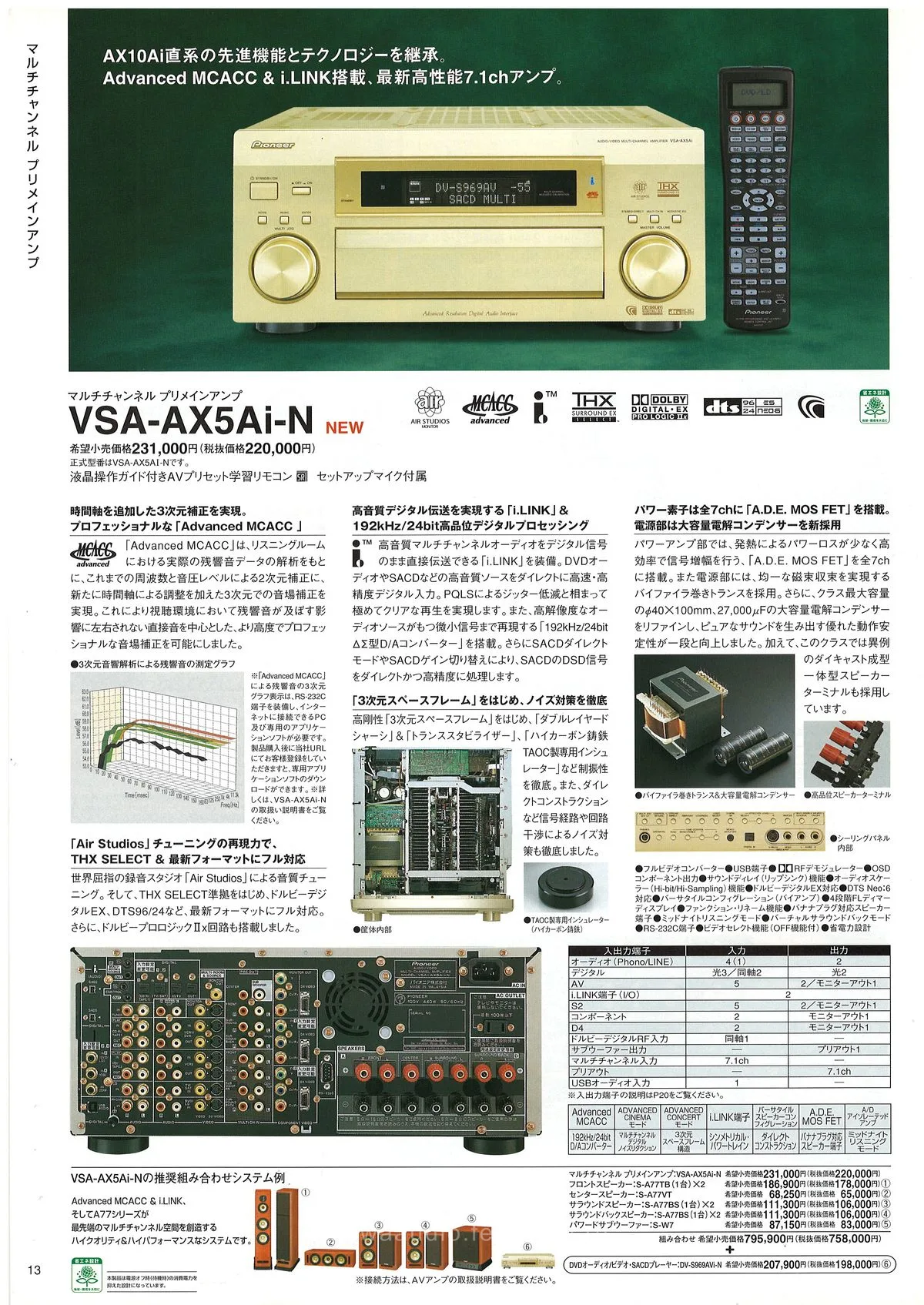PIONEER AV Components Catalog 2004.11 — 14