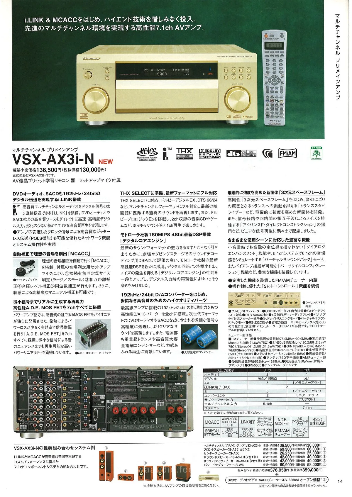 PIONEER AV Components Catalog 2004.11 — 15